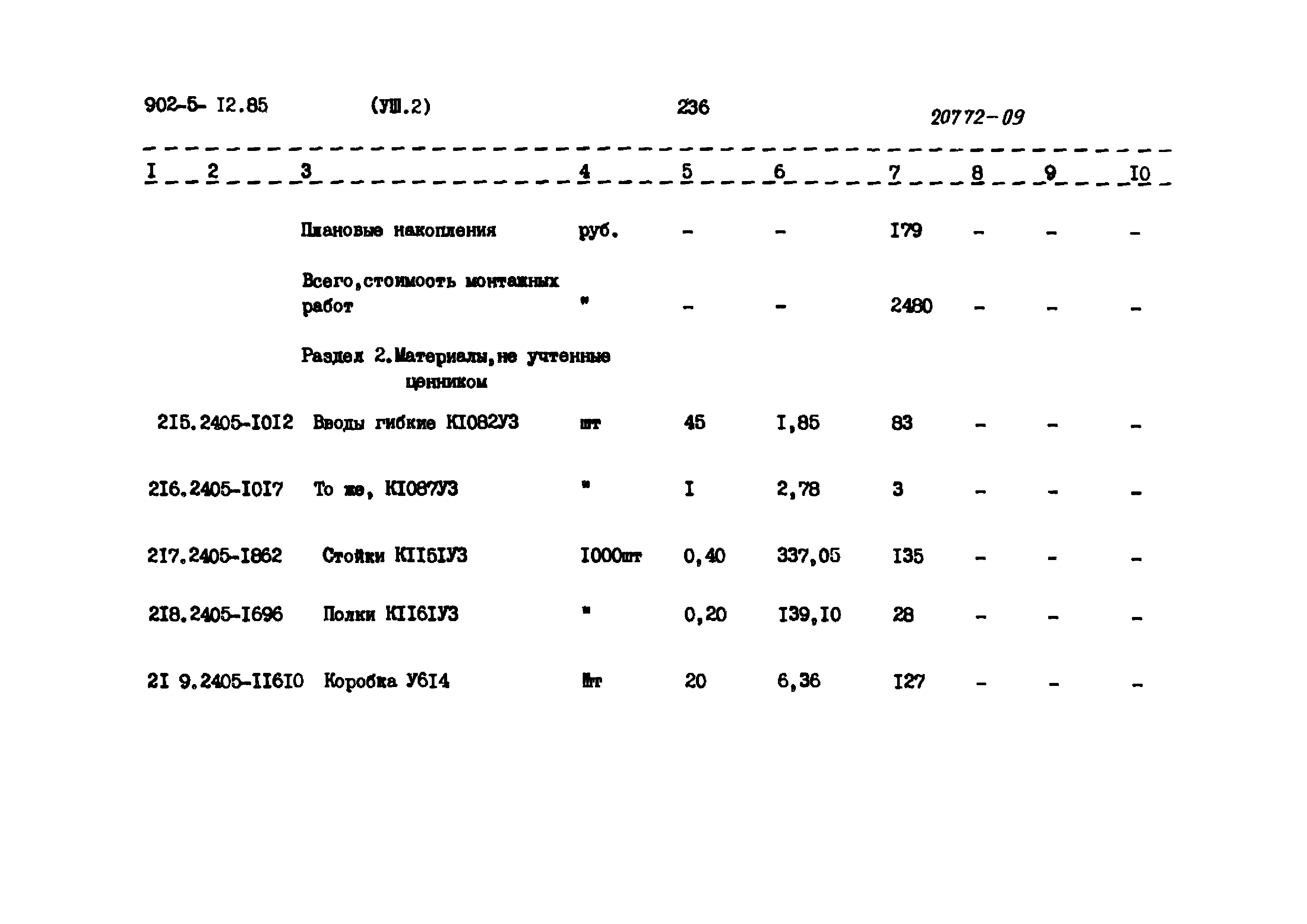 Типовой проект 902-5-12.85