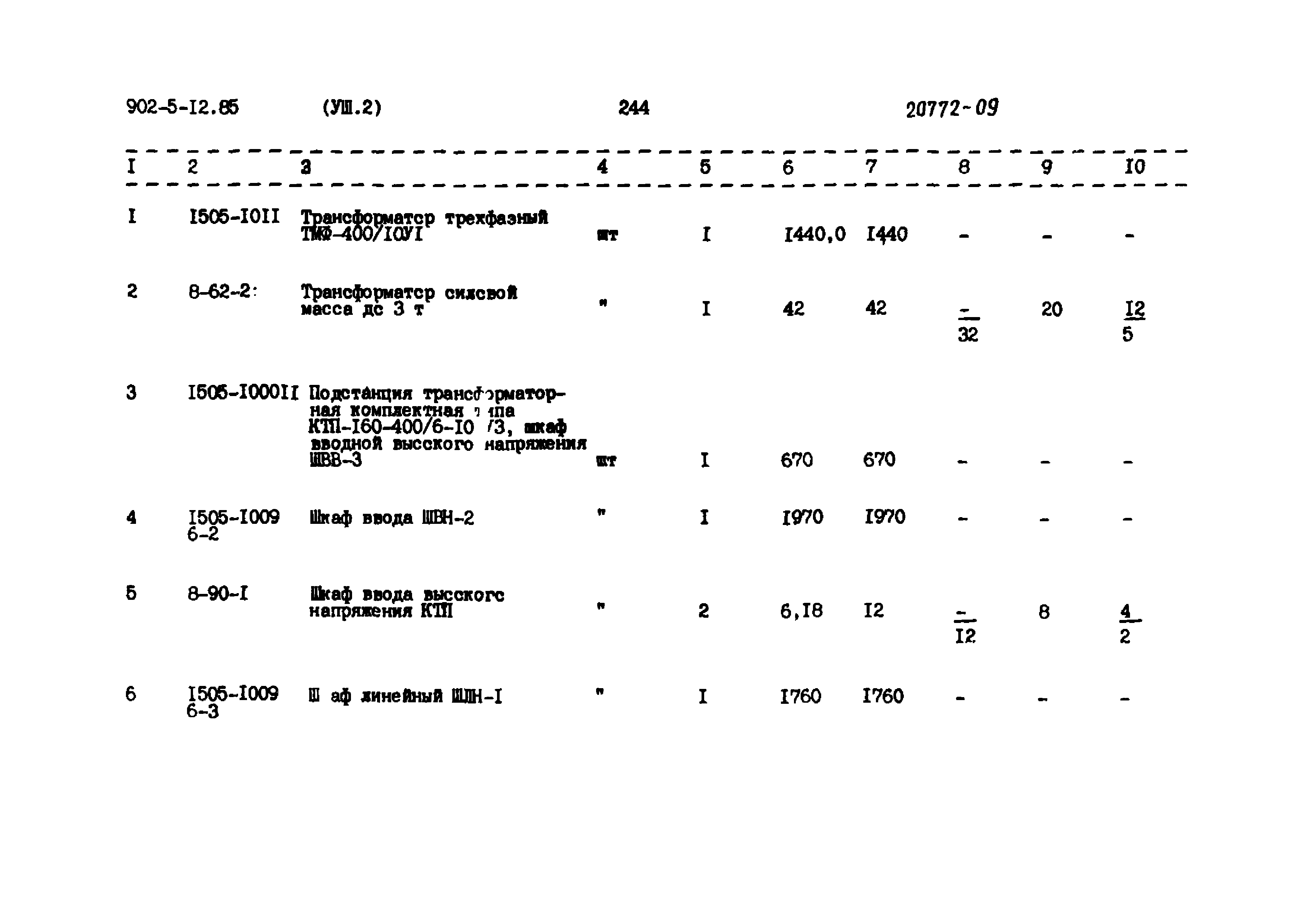 Типовой проект 902-5-12.85