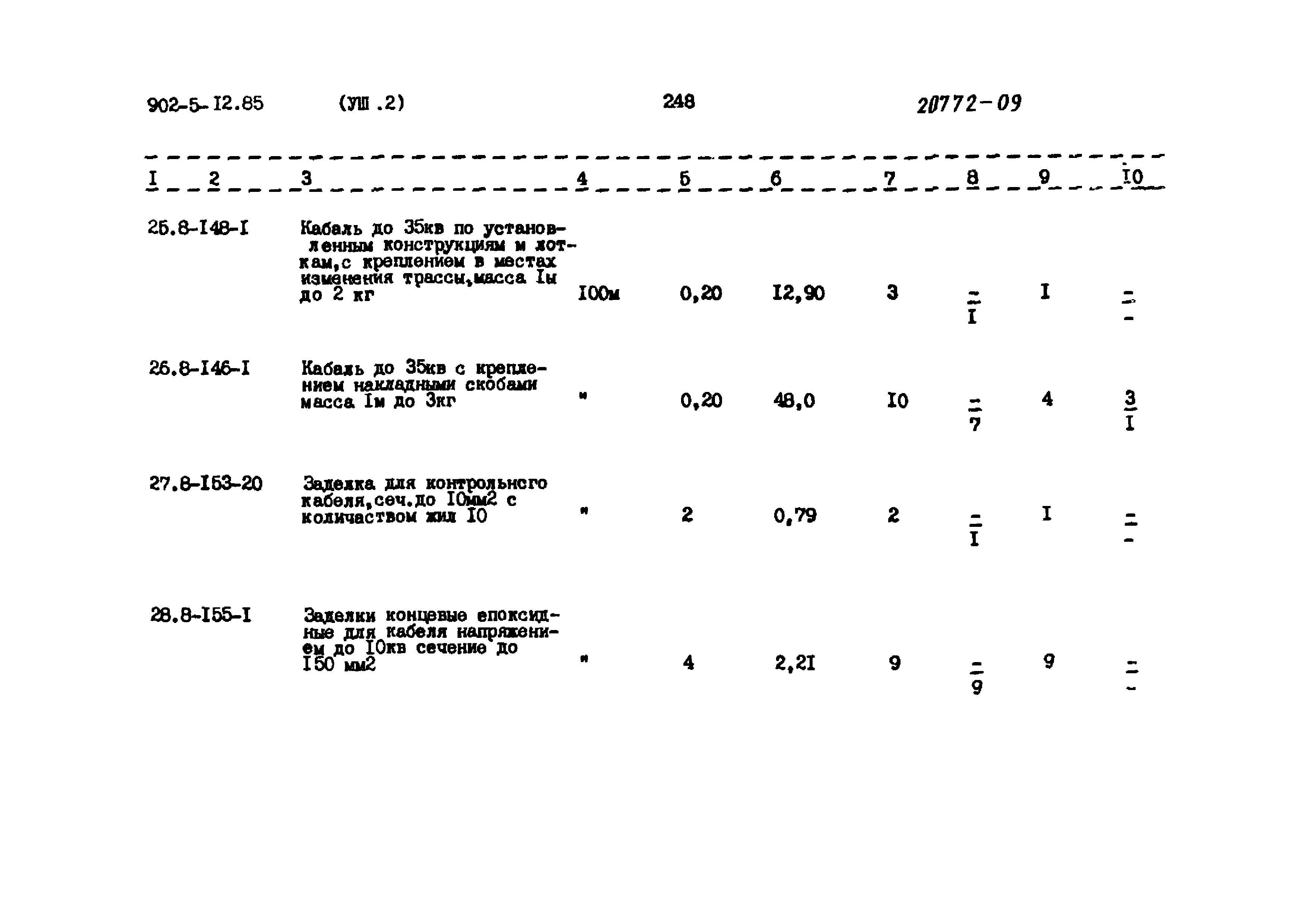Типовой проект 902-5-12.85