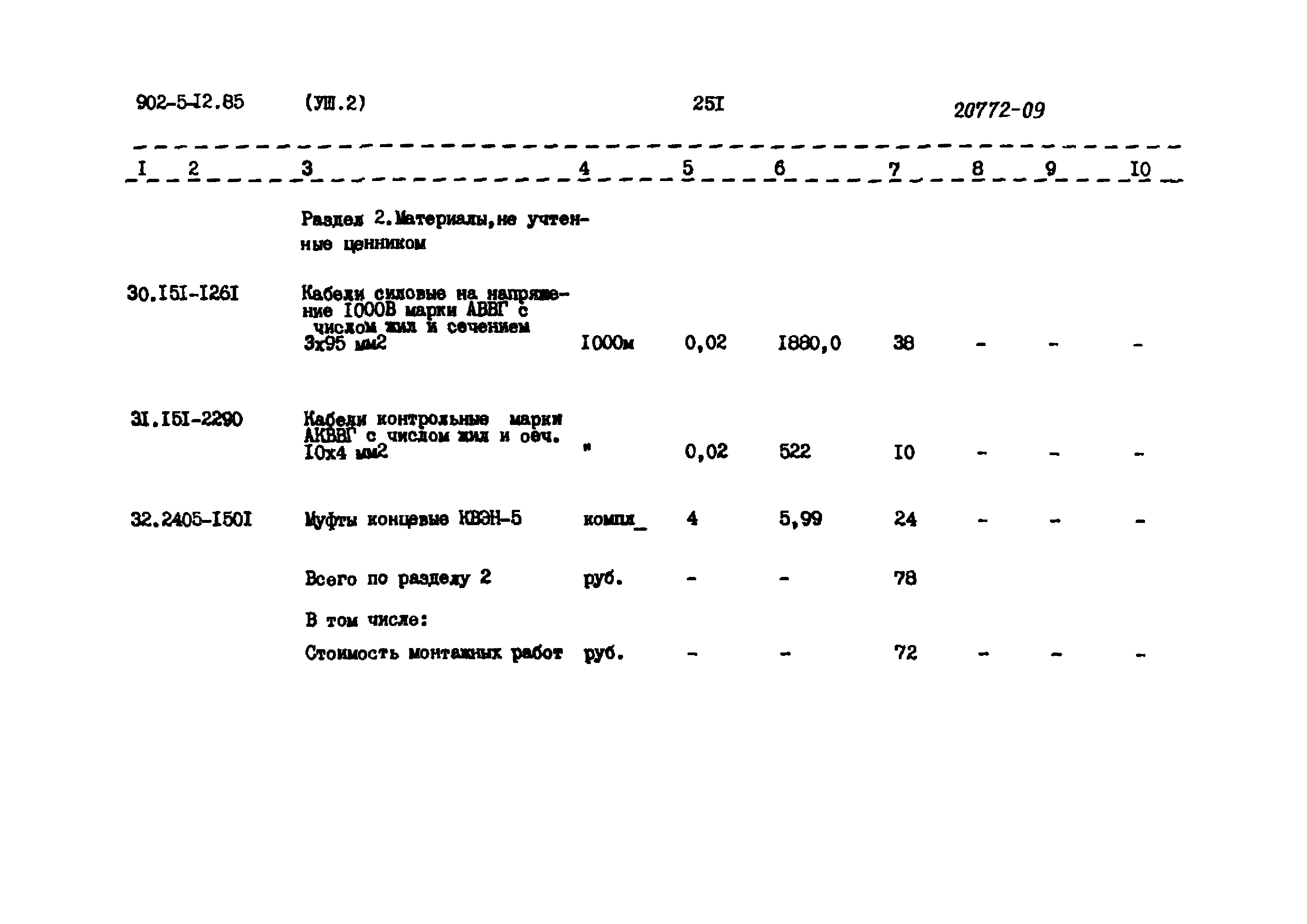 Типовой проект 902-5-12.85