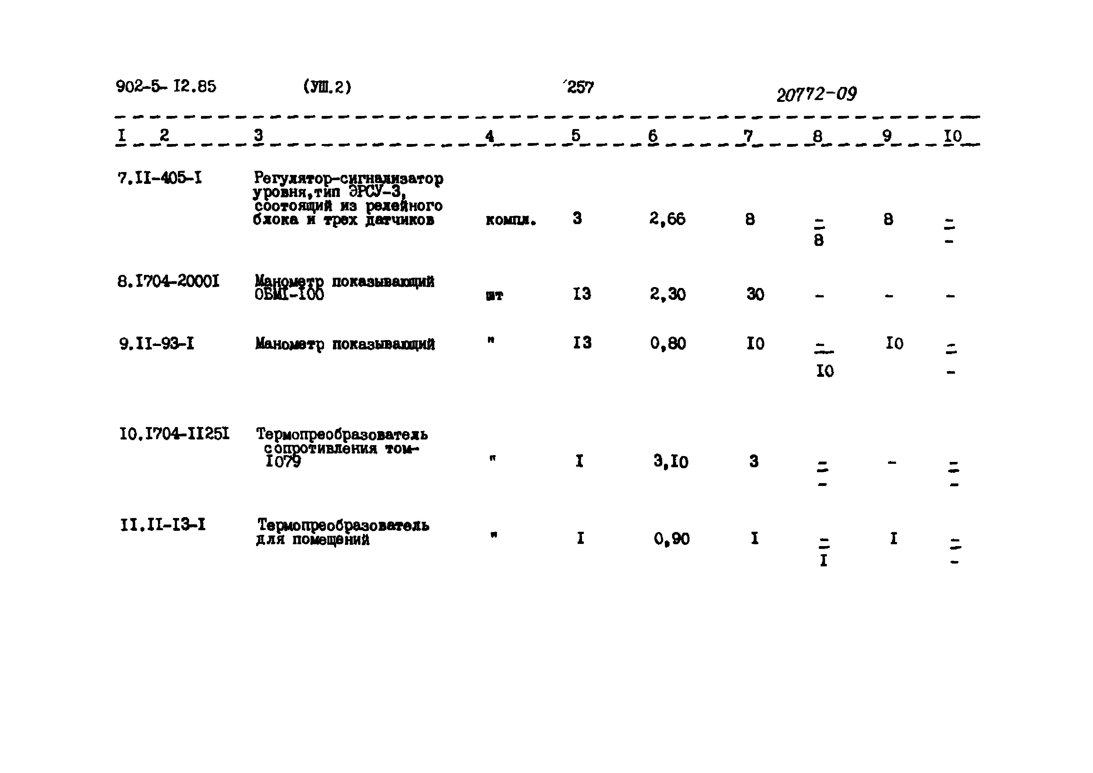 Типовой проект 902-5-12.85