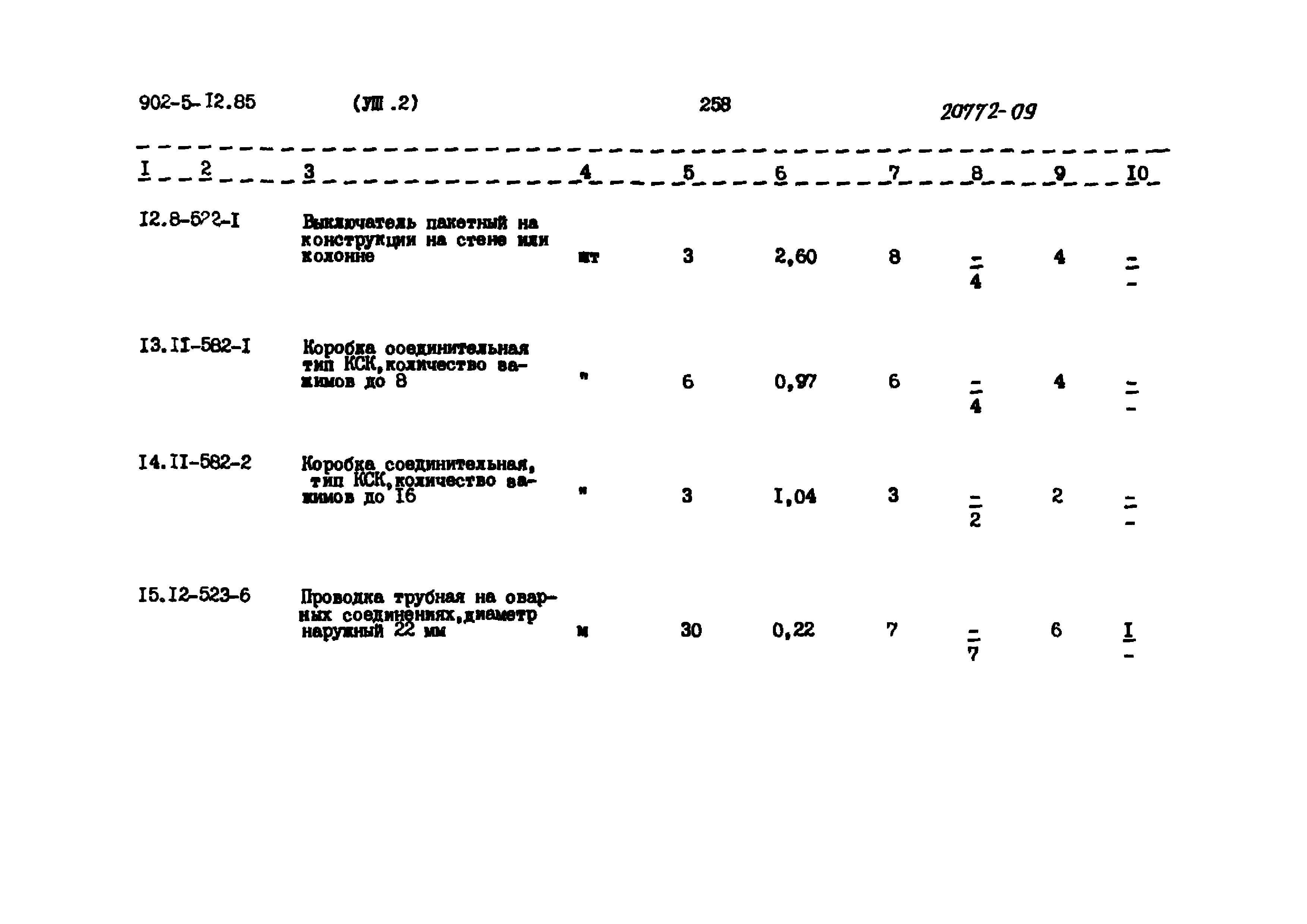 Типовой проект 902-5-12.85