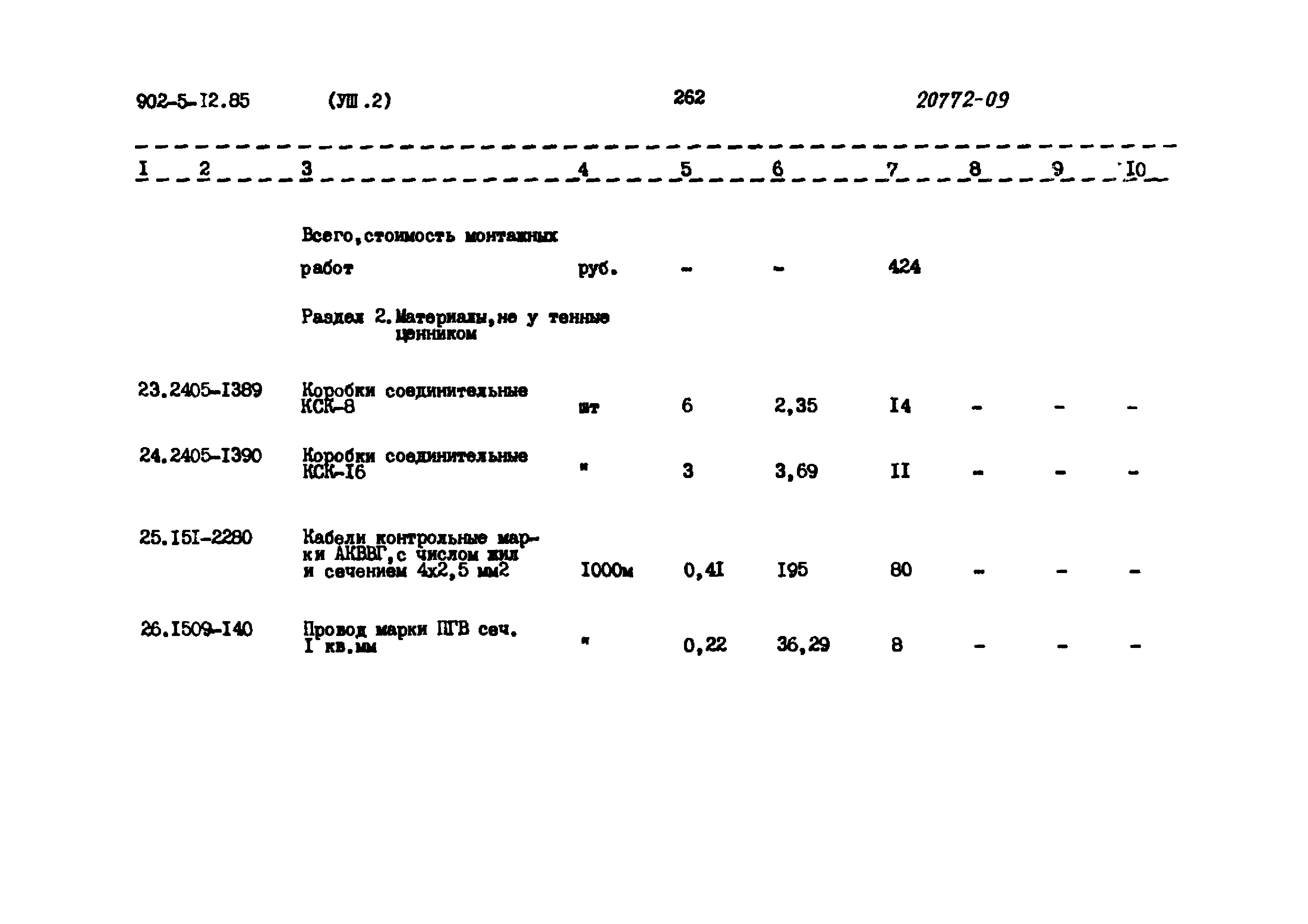 Типовой проект 902-5-12.85