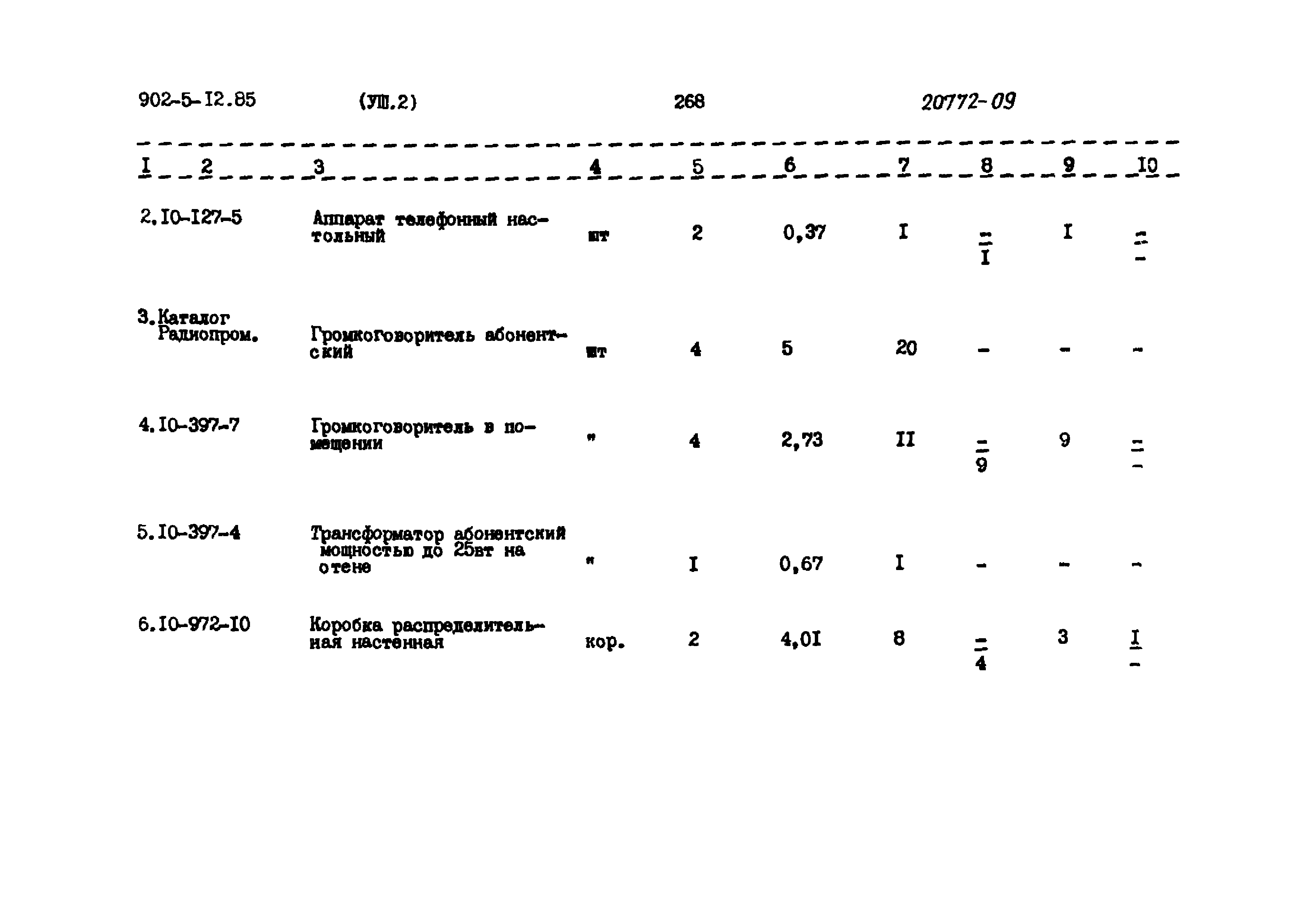 Типовой проект 902-5-12.85