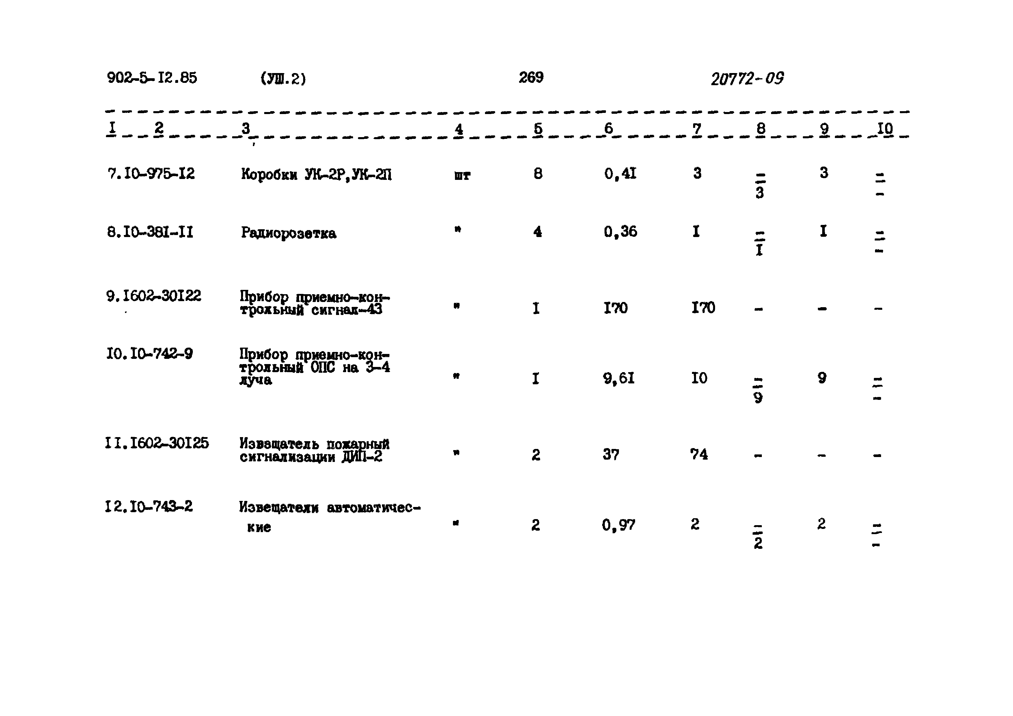 Типовой проект 902-5-12.85