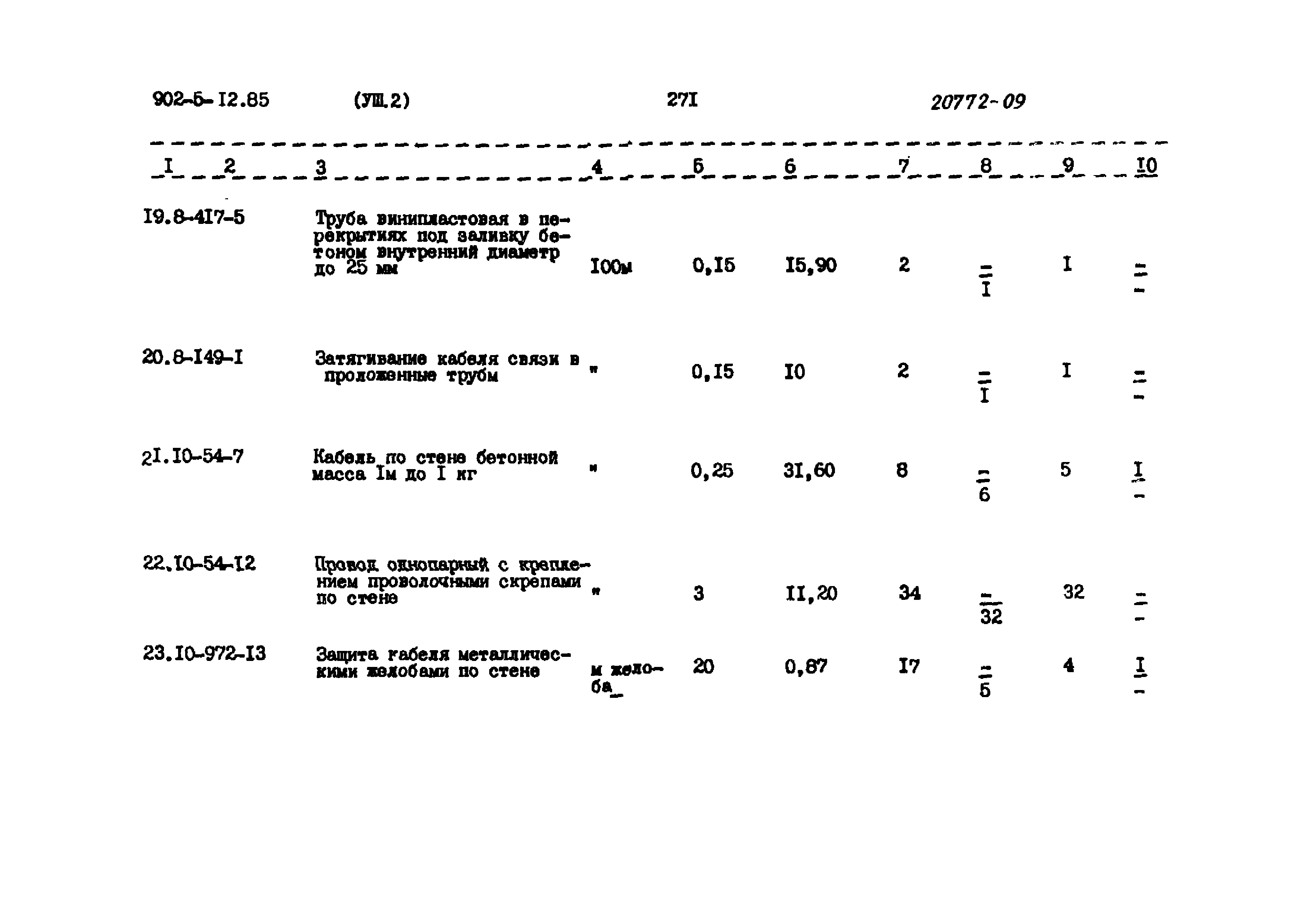 Типовой проект 902-5-12.85