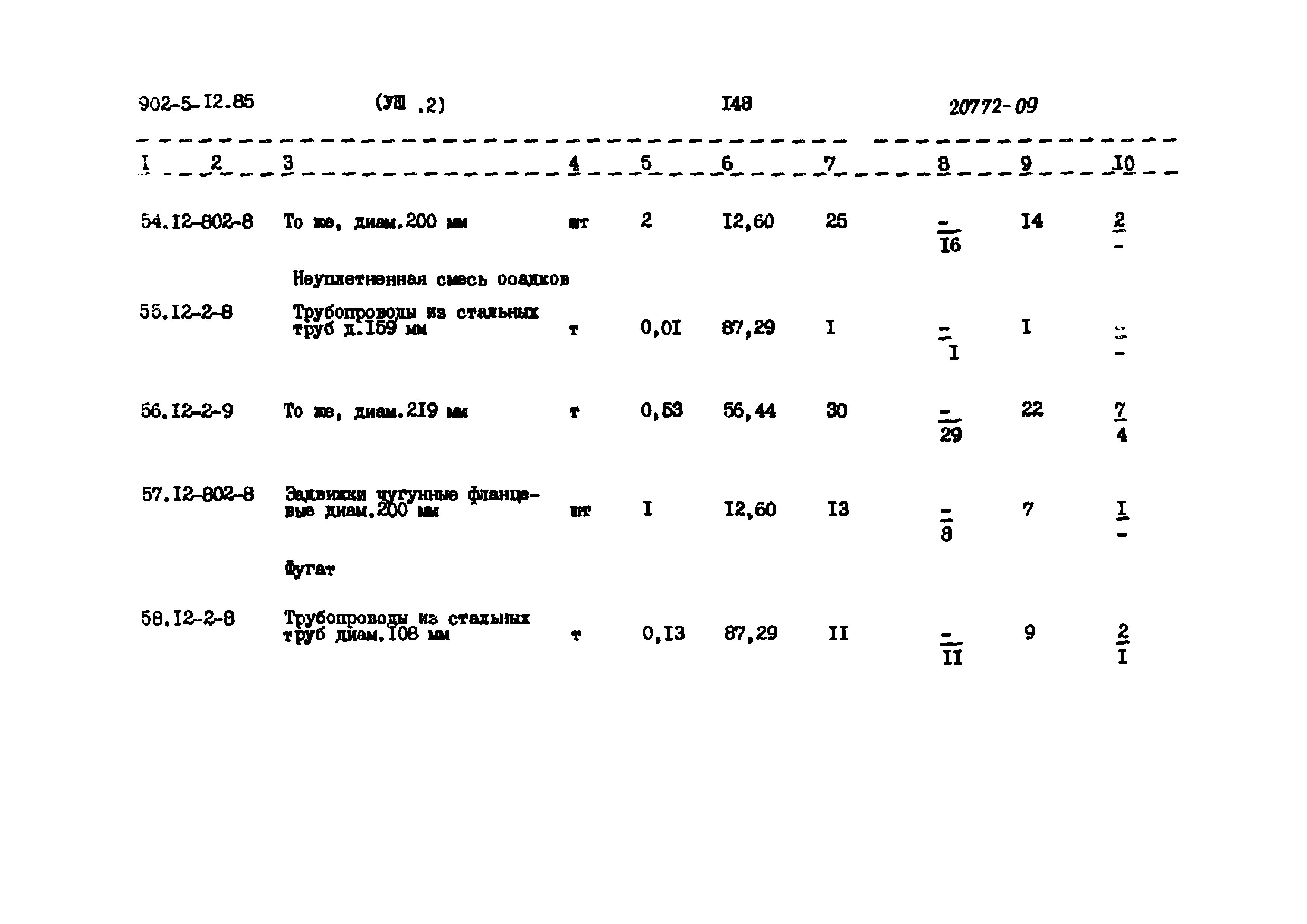 Типовой проект 902-5-12.85