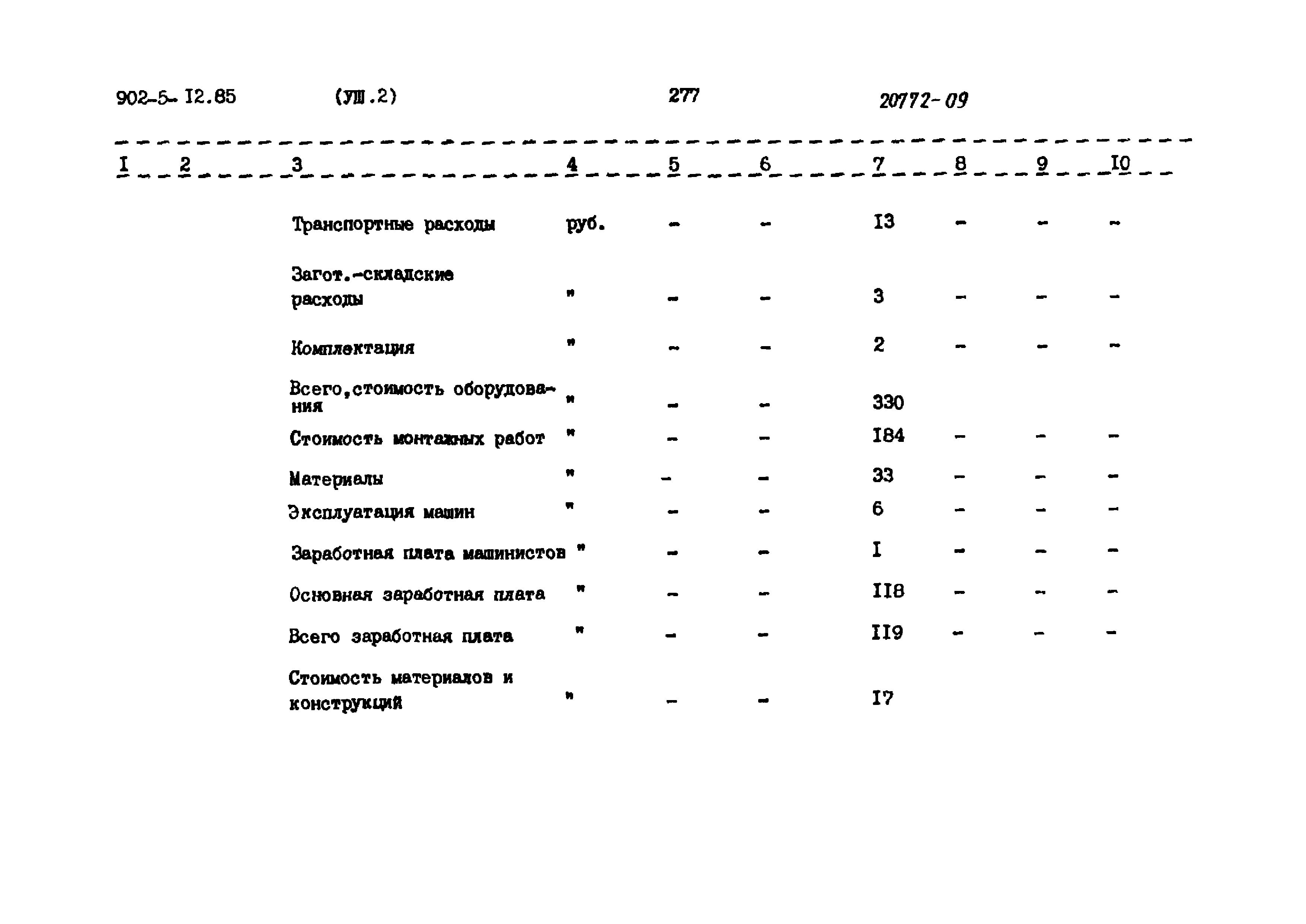 Типовой проект 902-5-12.85
