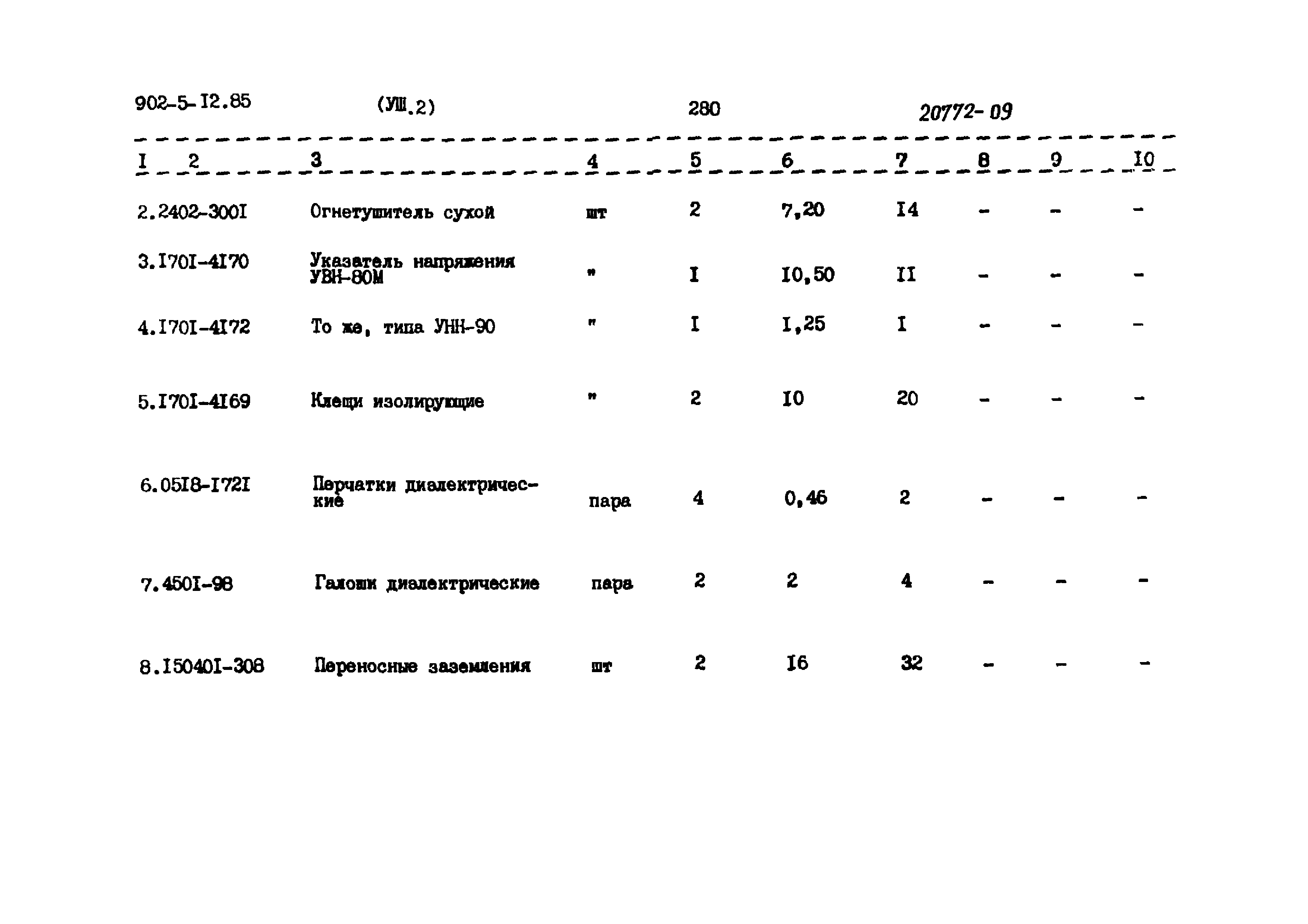 Типовой проект 902-5-12.85