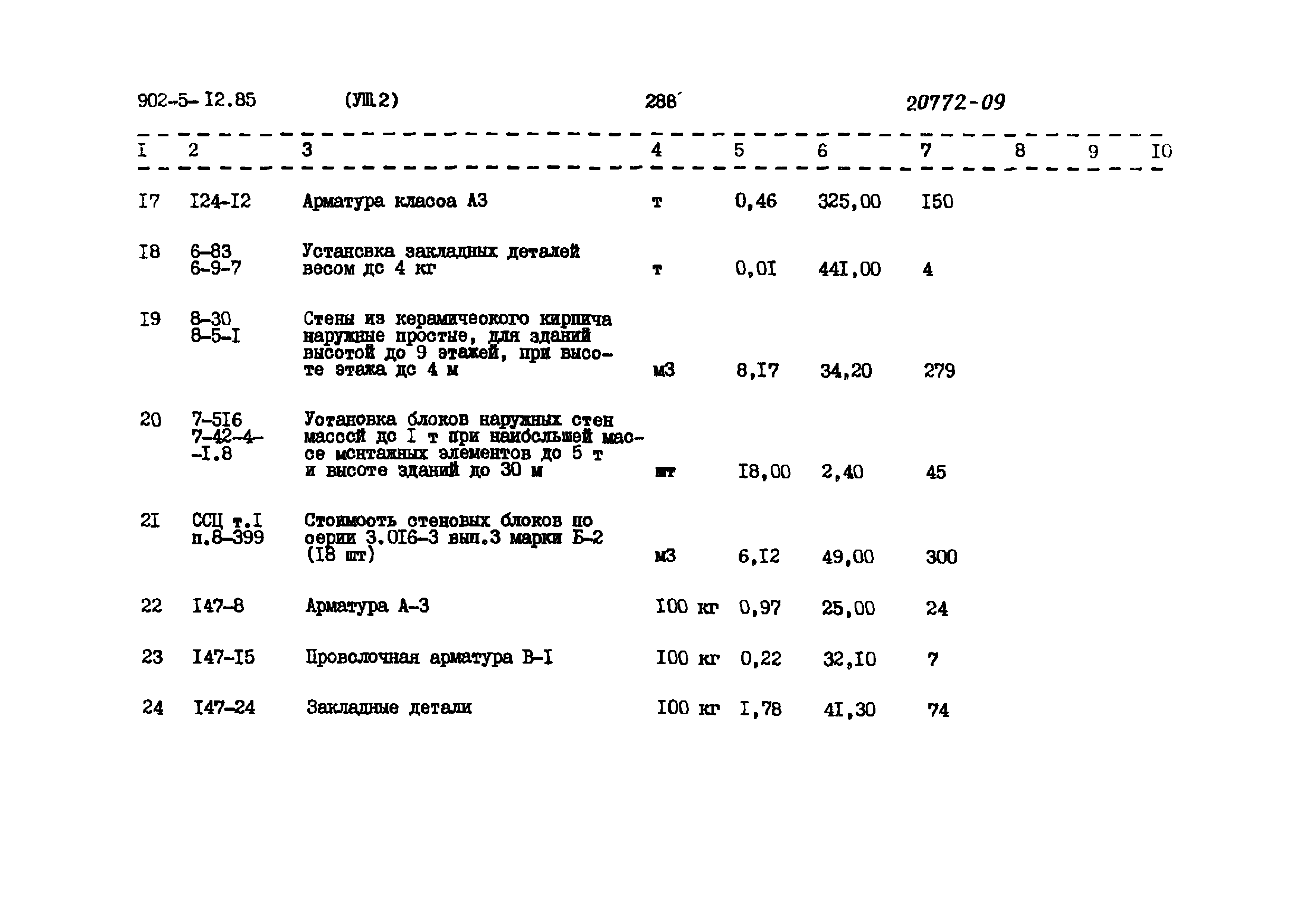 Типовой проект 902-5-12.85