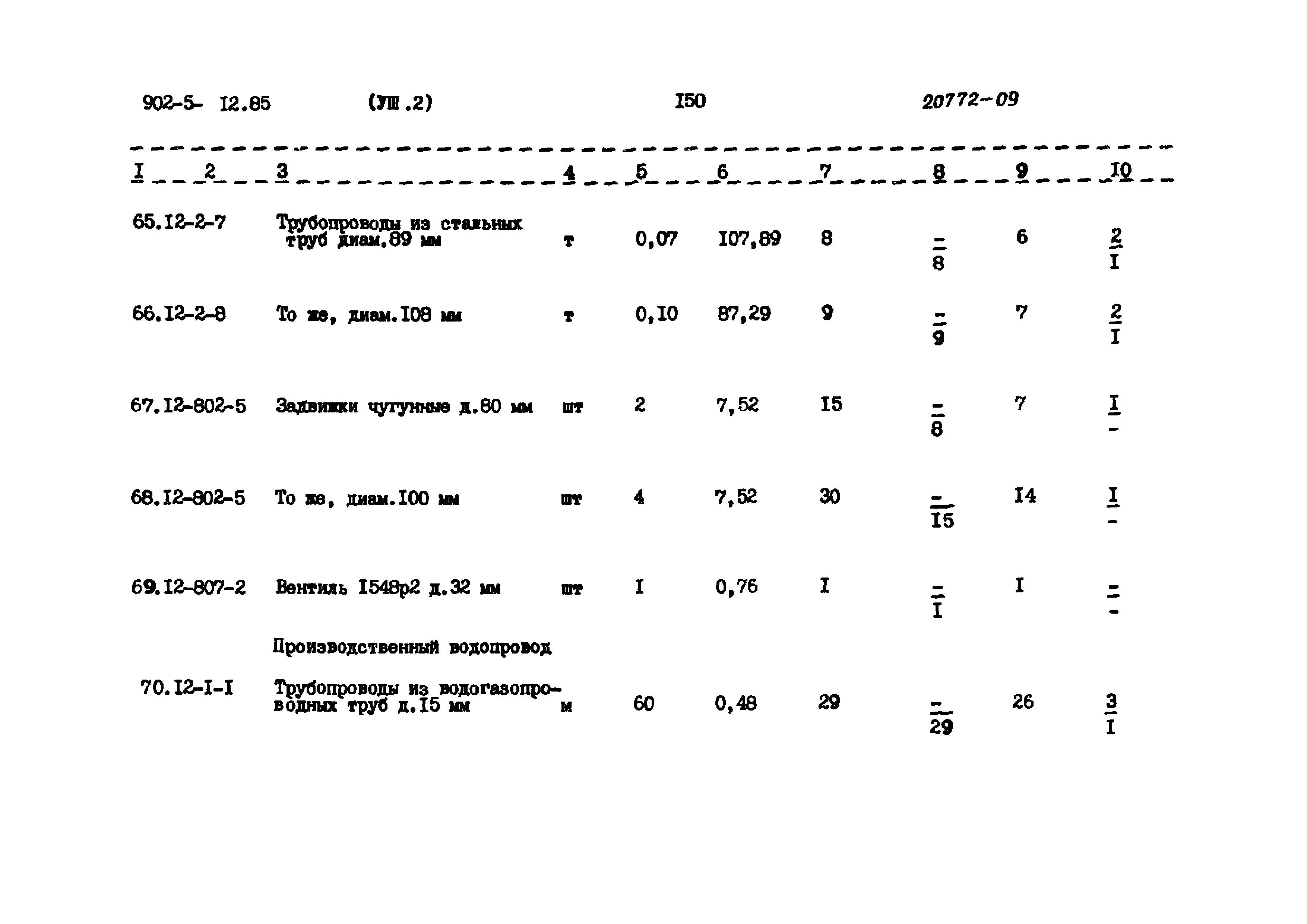 Типовой проект 902-5-12.85