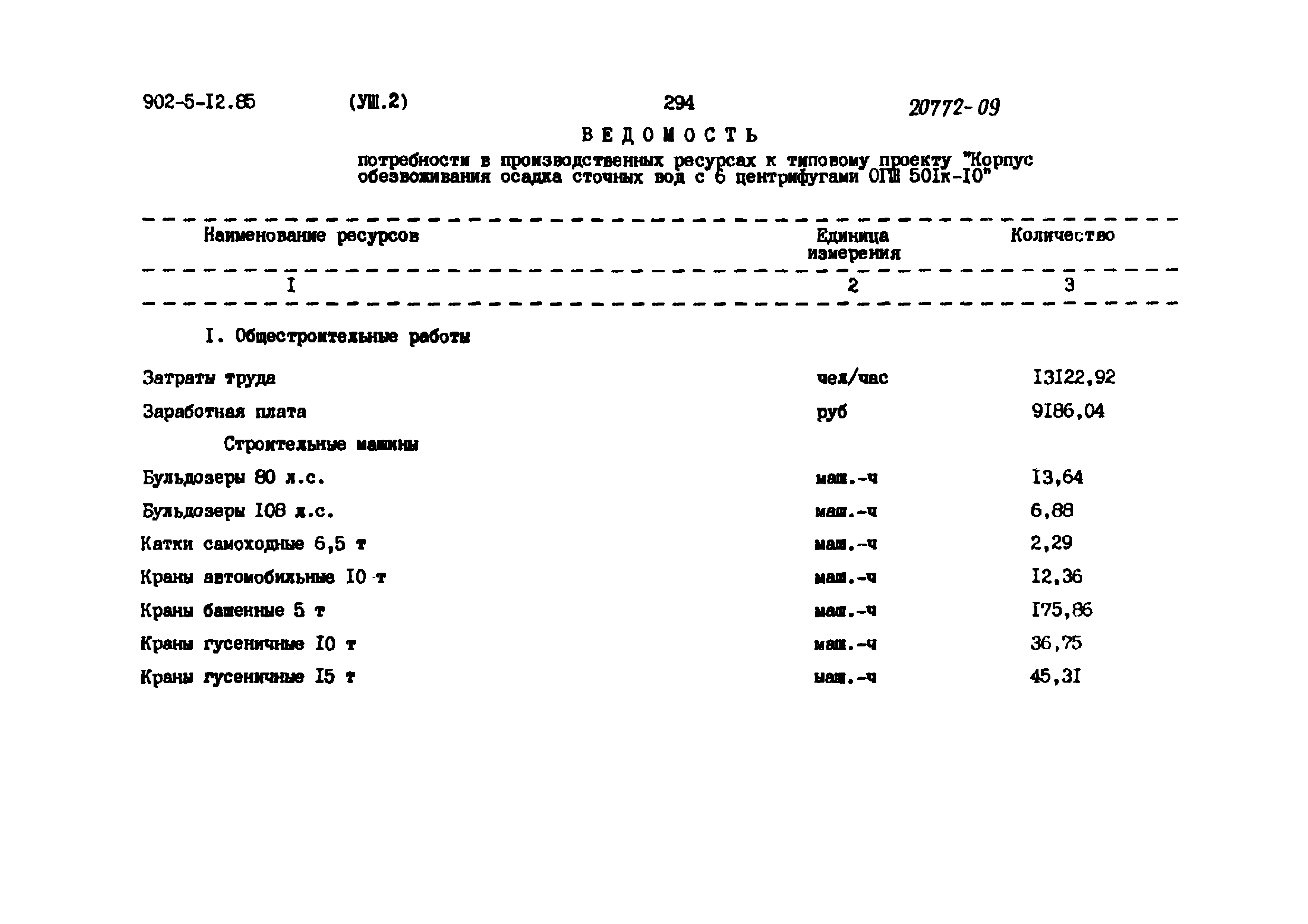 Типовой проект 902-5-12.85