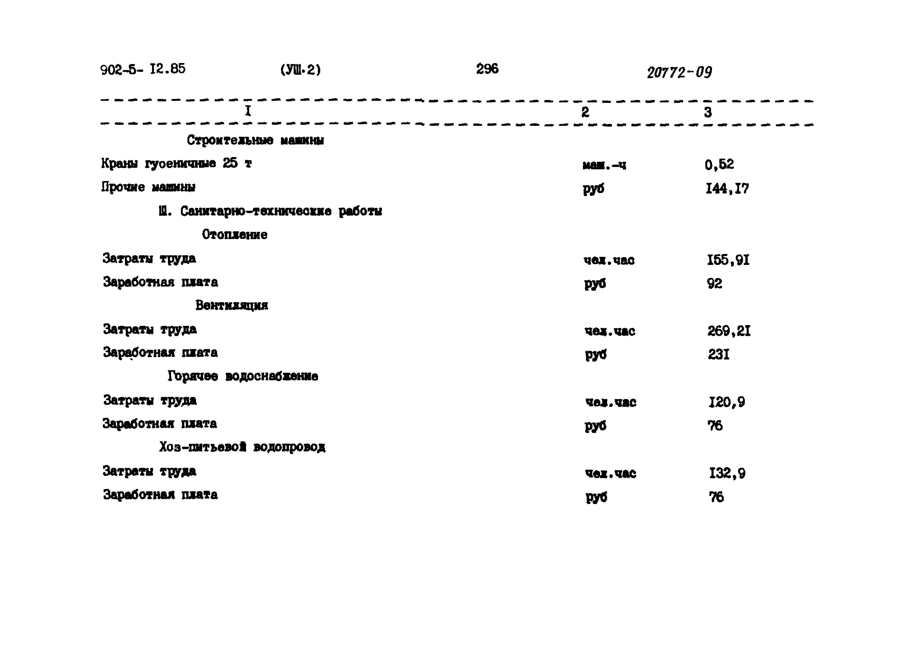 Типовой проект 902-5-12.85
