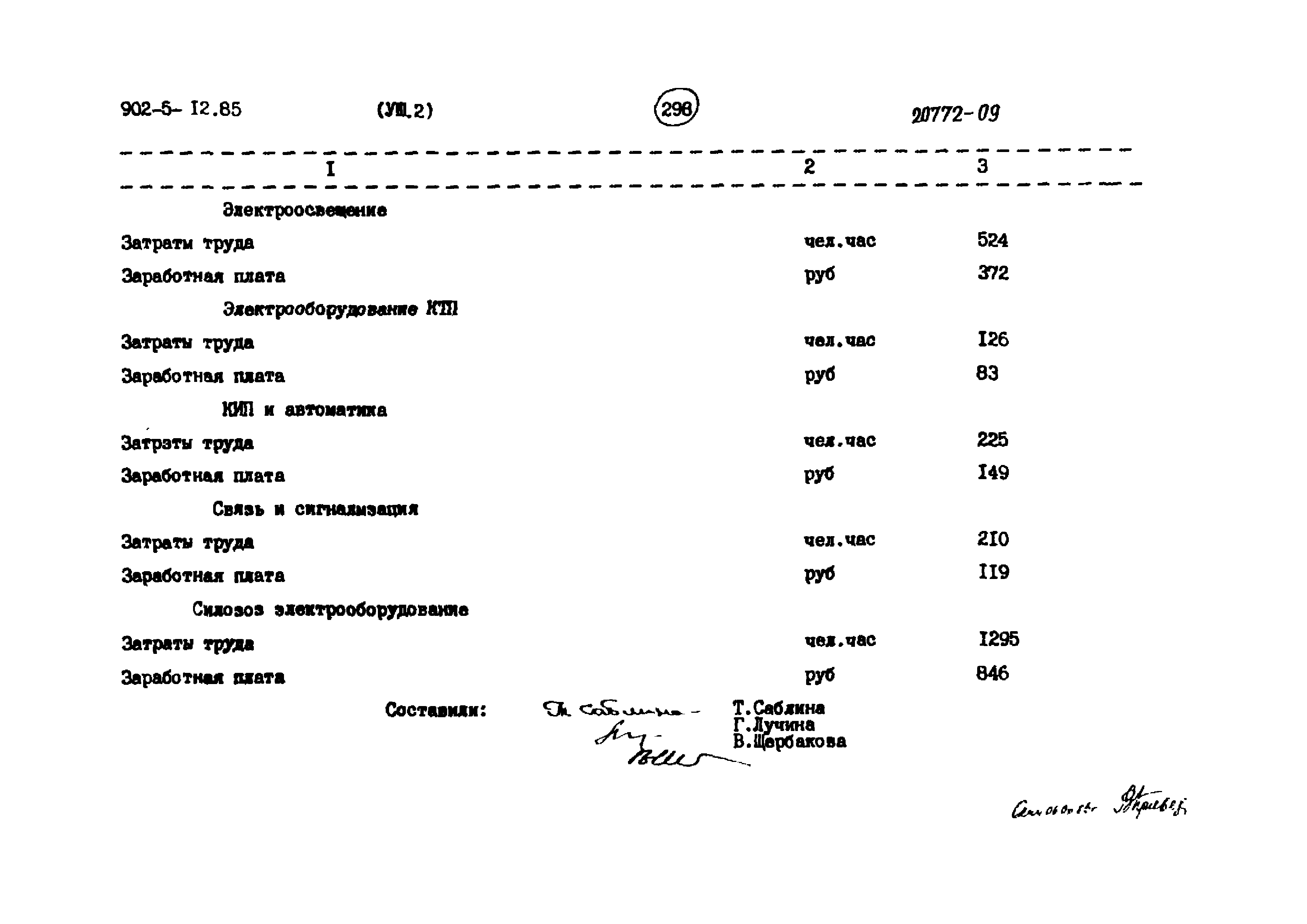 Типовой проект 902-5-12.85