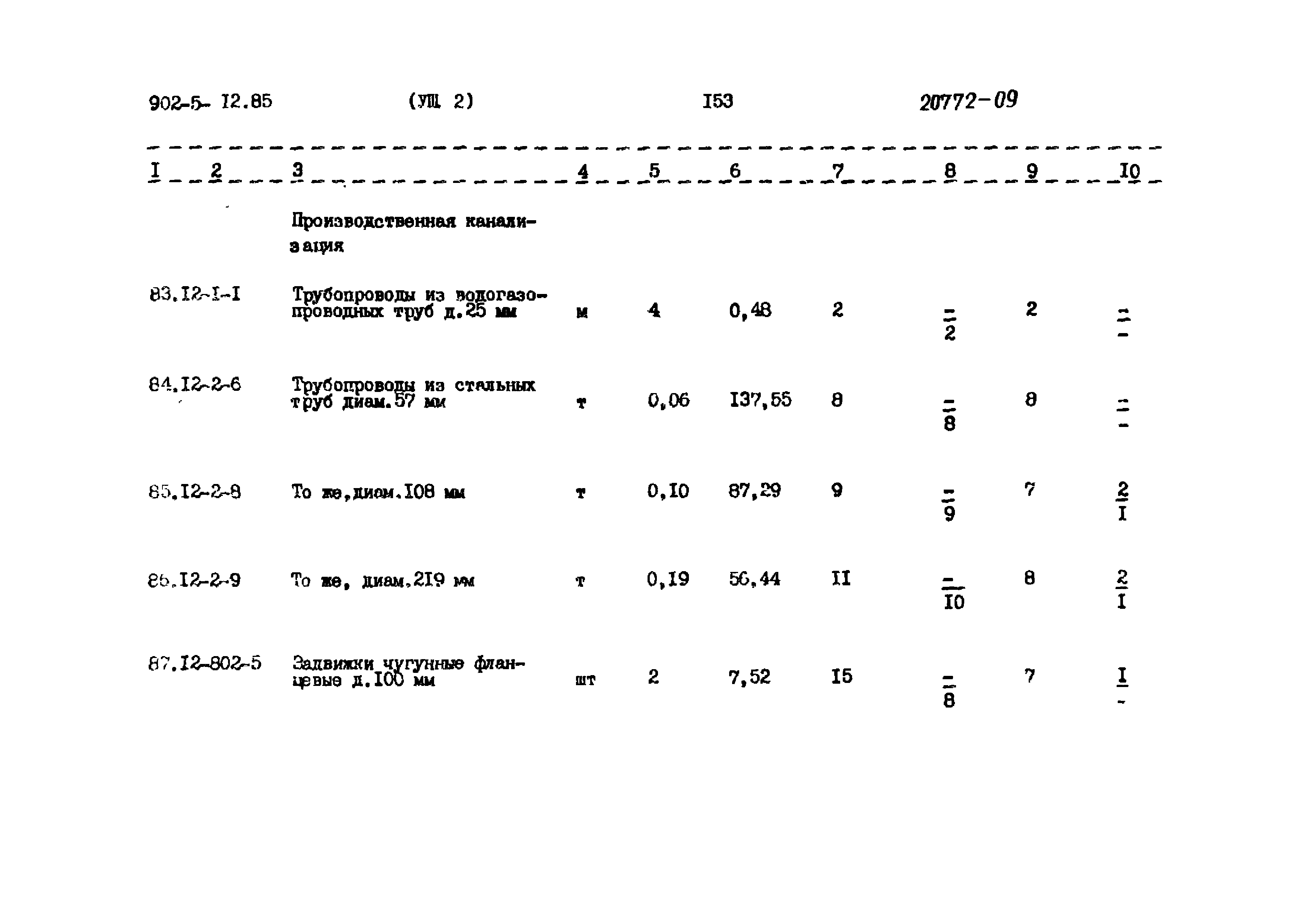 Типовой проект 902-5-12.85