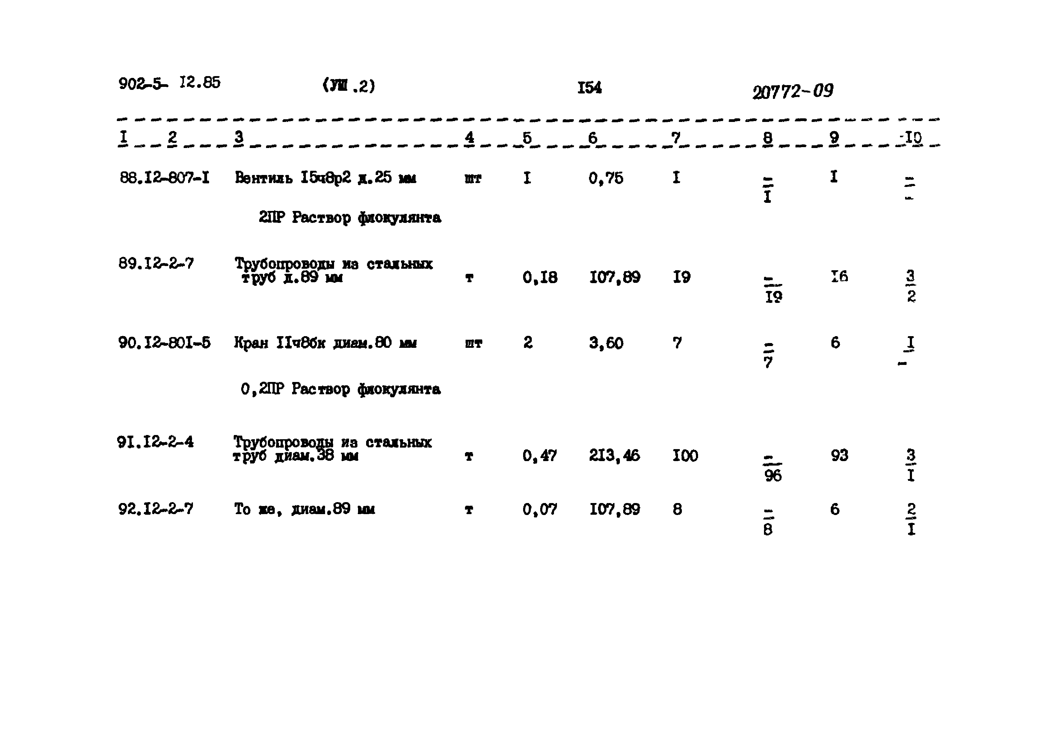 Типовой проект 902-5-12.85