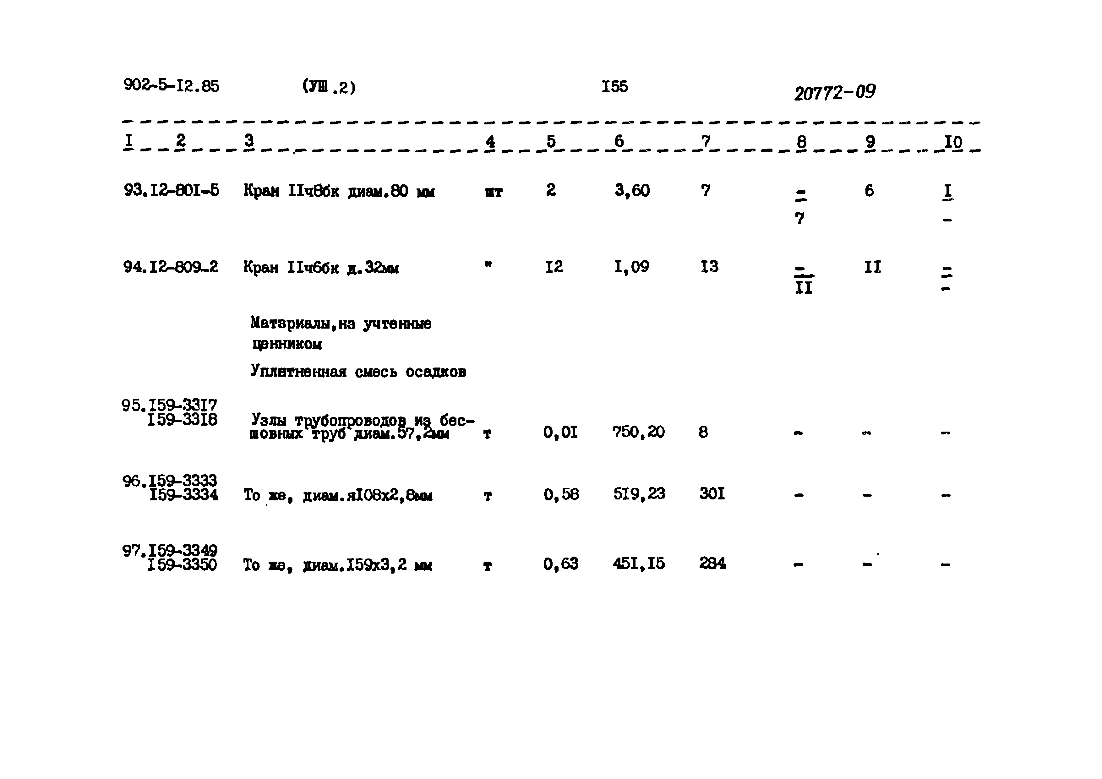Типовой проект 902-5-12.85