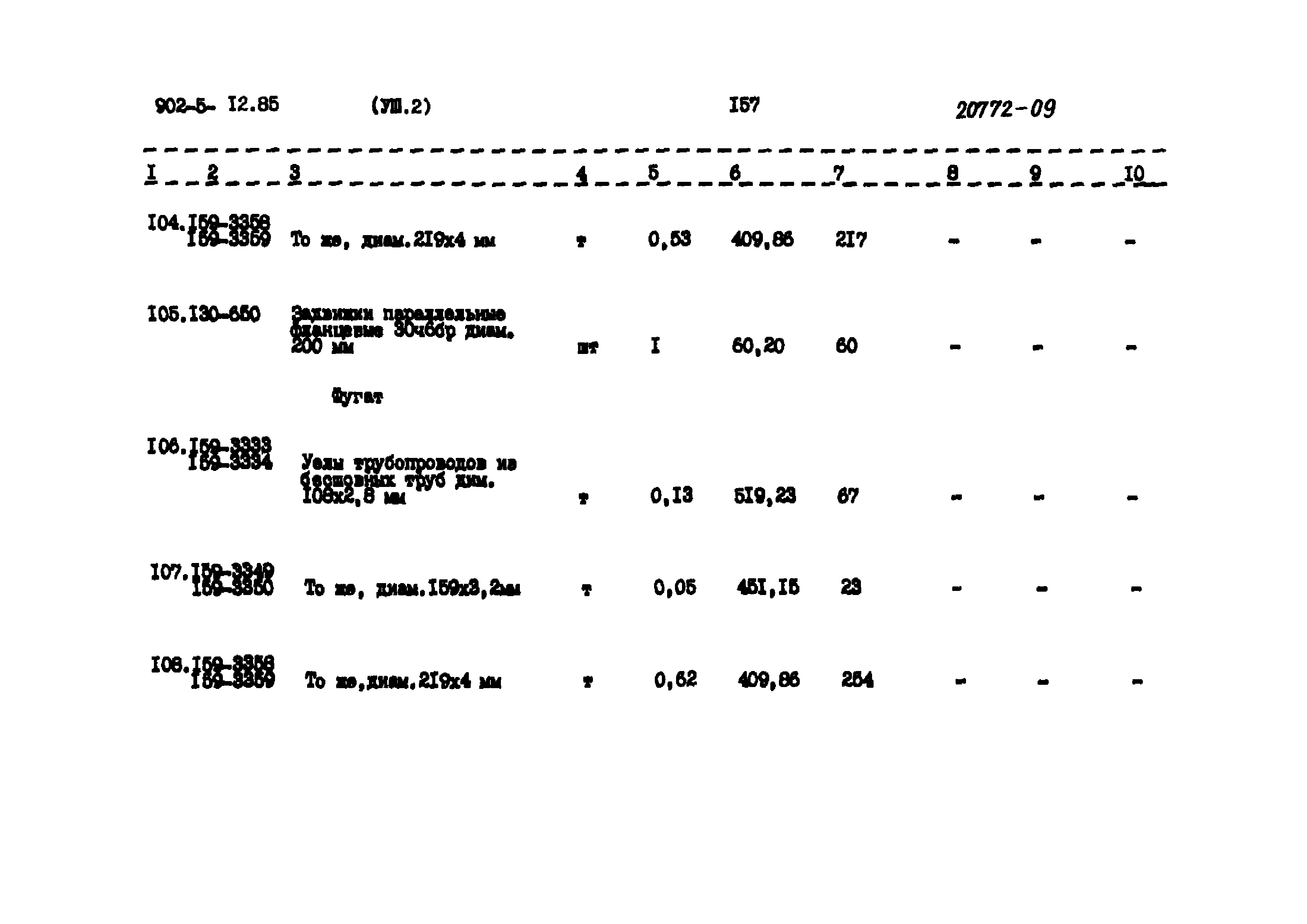 Типовой проект 902-5-12.85