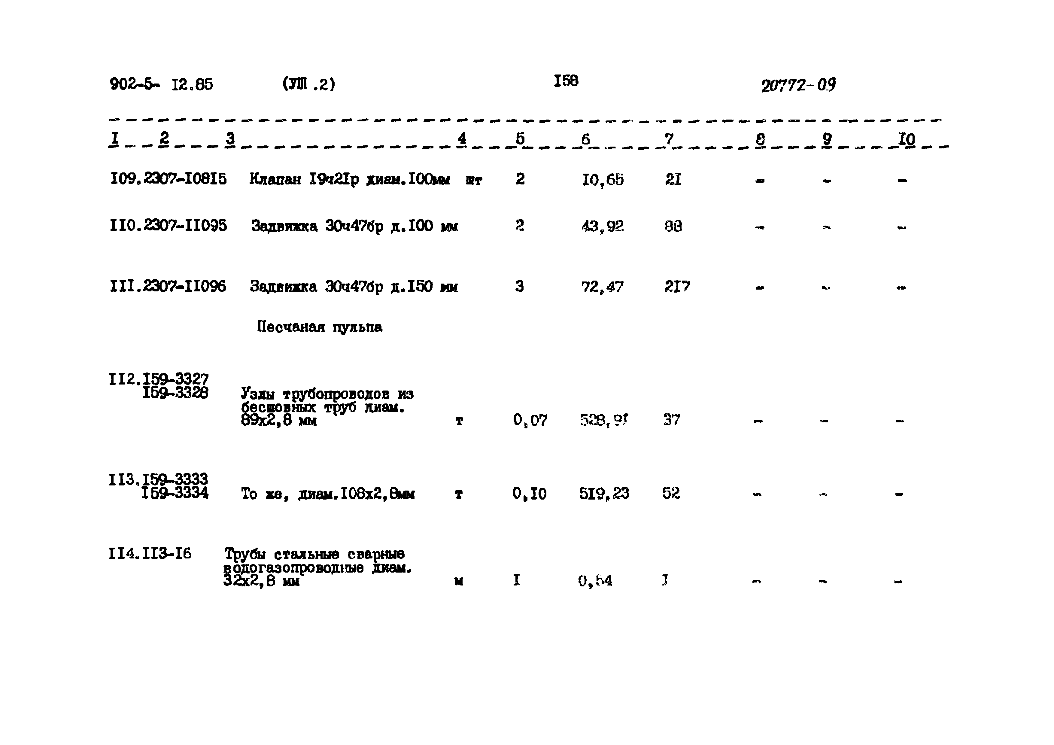 Типовой проект 902-5-12.85