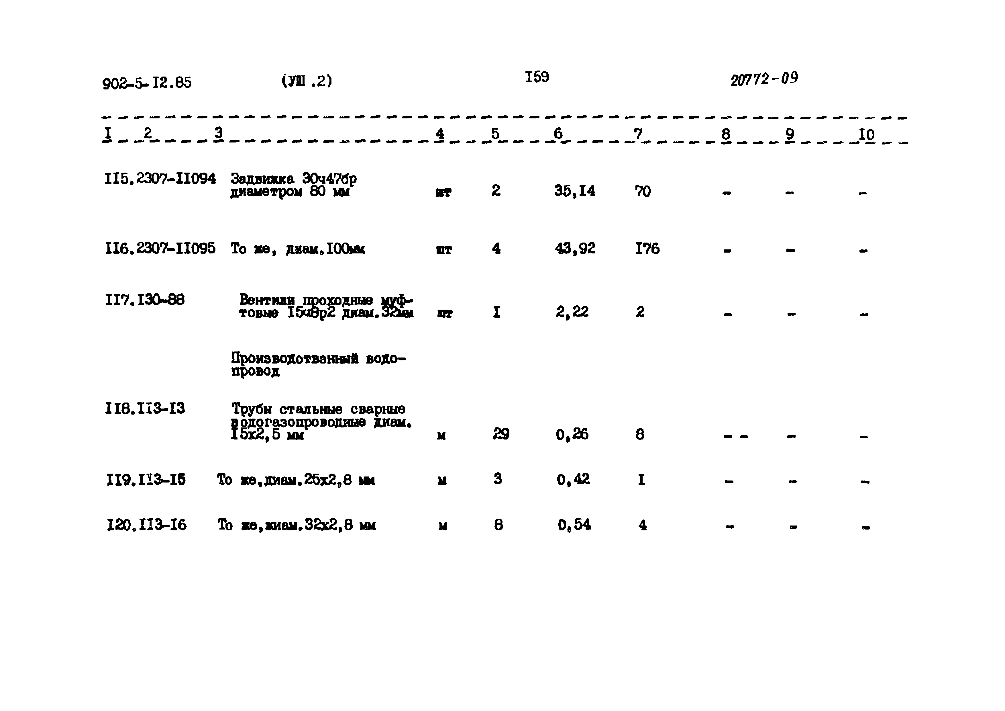 Типовой проект 902-5-12.85