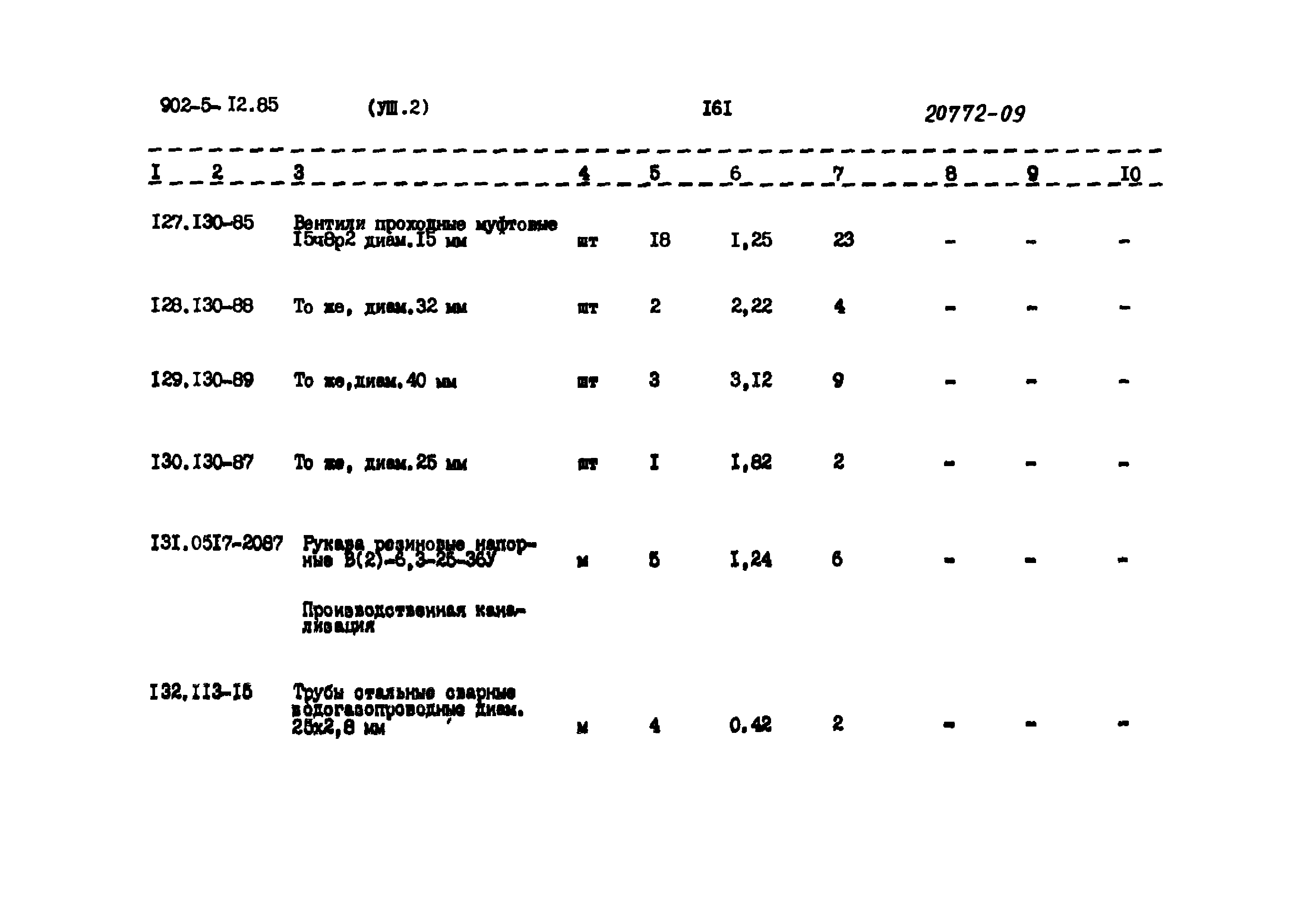 Типовой проект 902-5-12.85