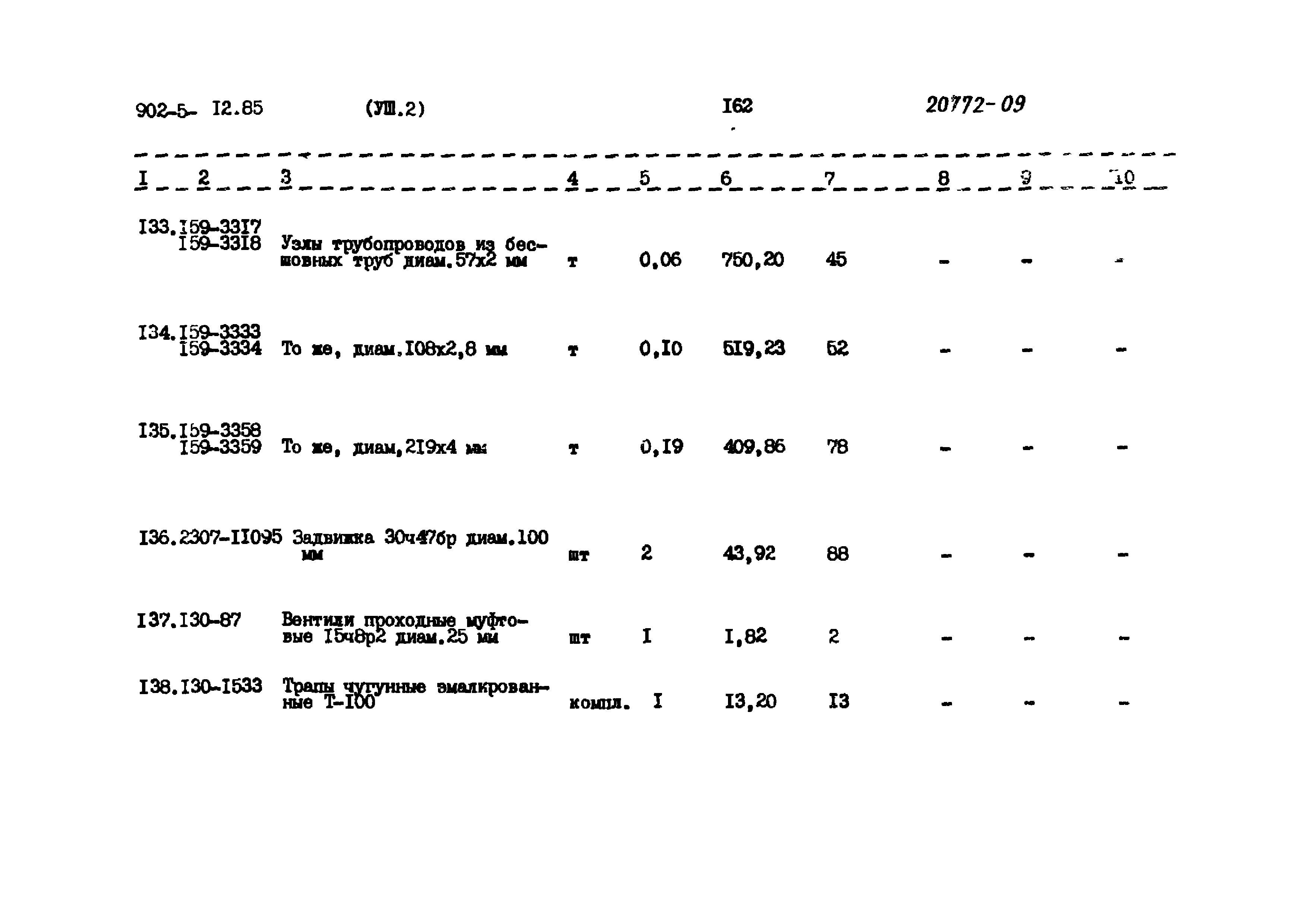 Типовой проект 902-5-12.85