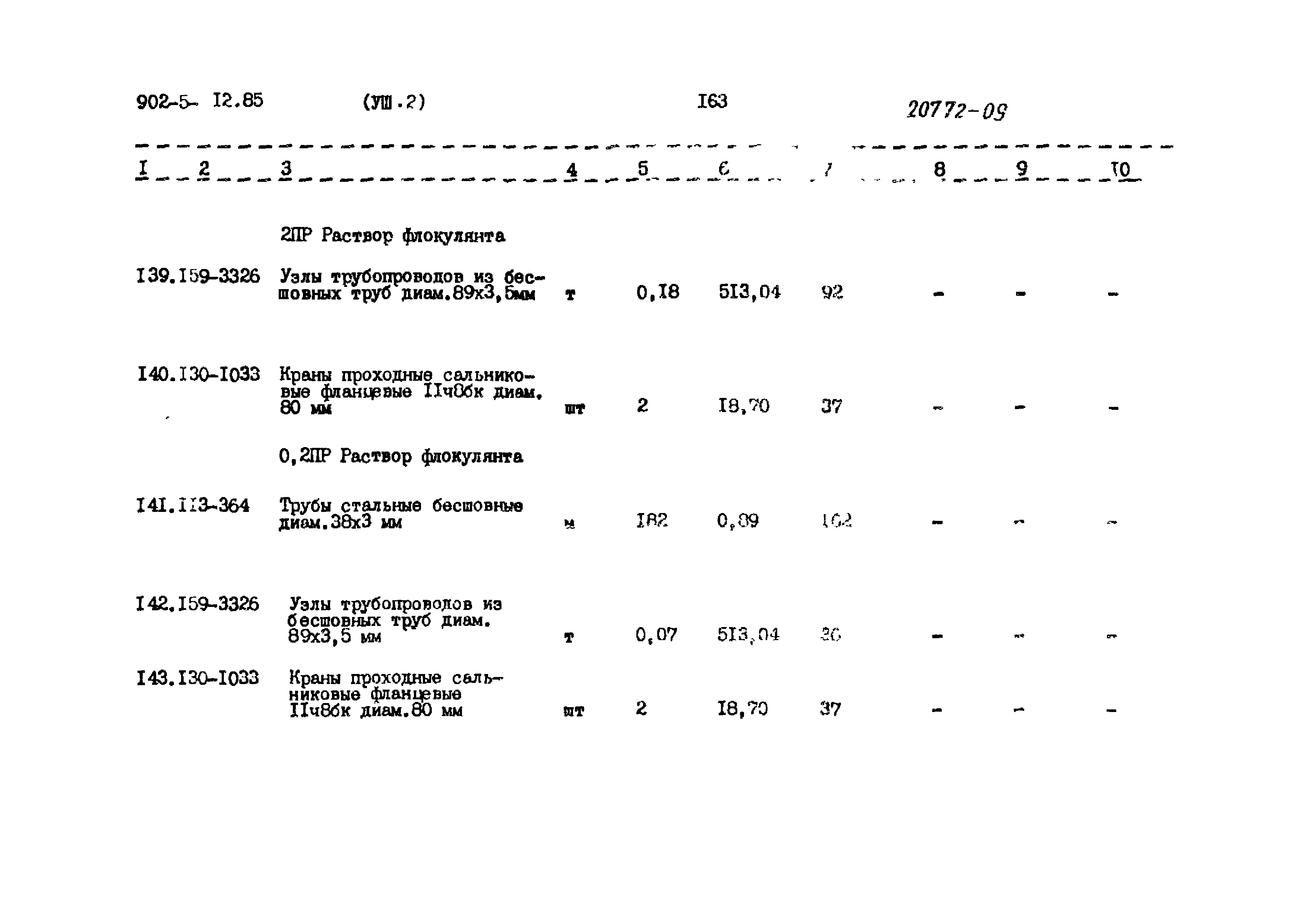 Типовой проект 902-5-12.85