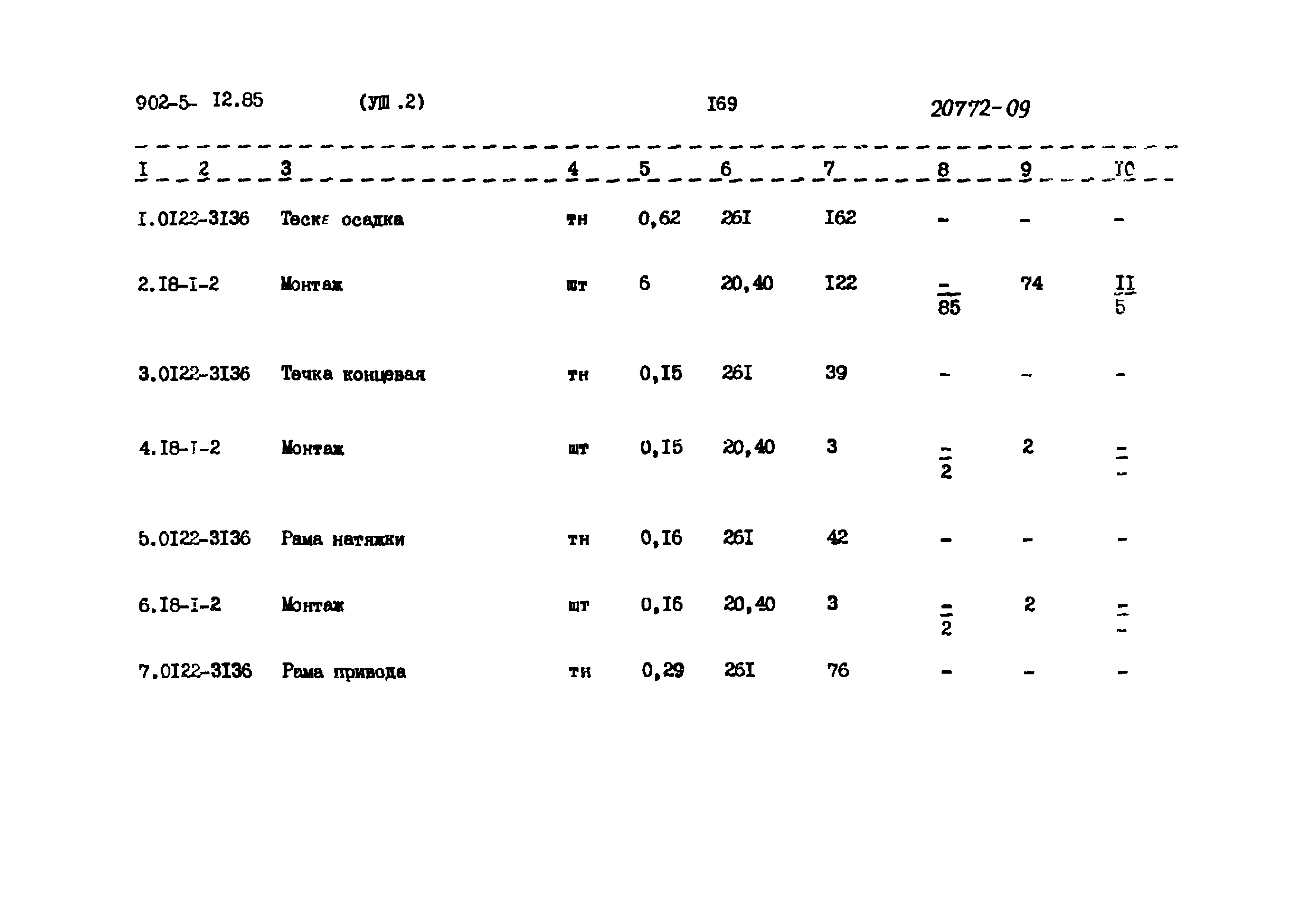 Типовой проект 902-5-12.85