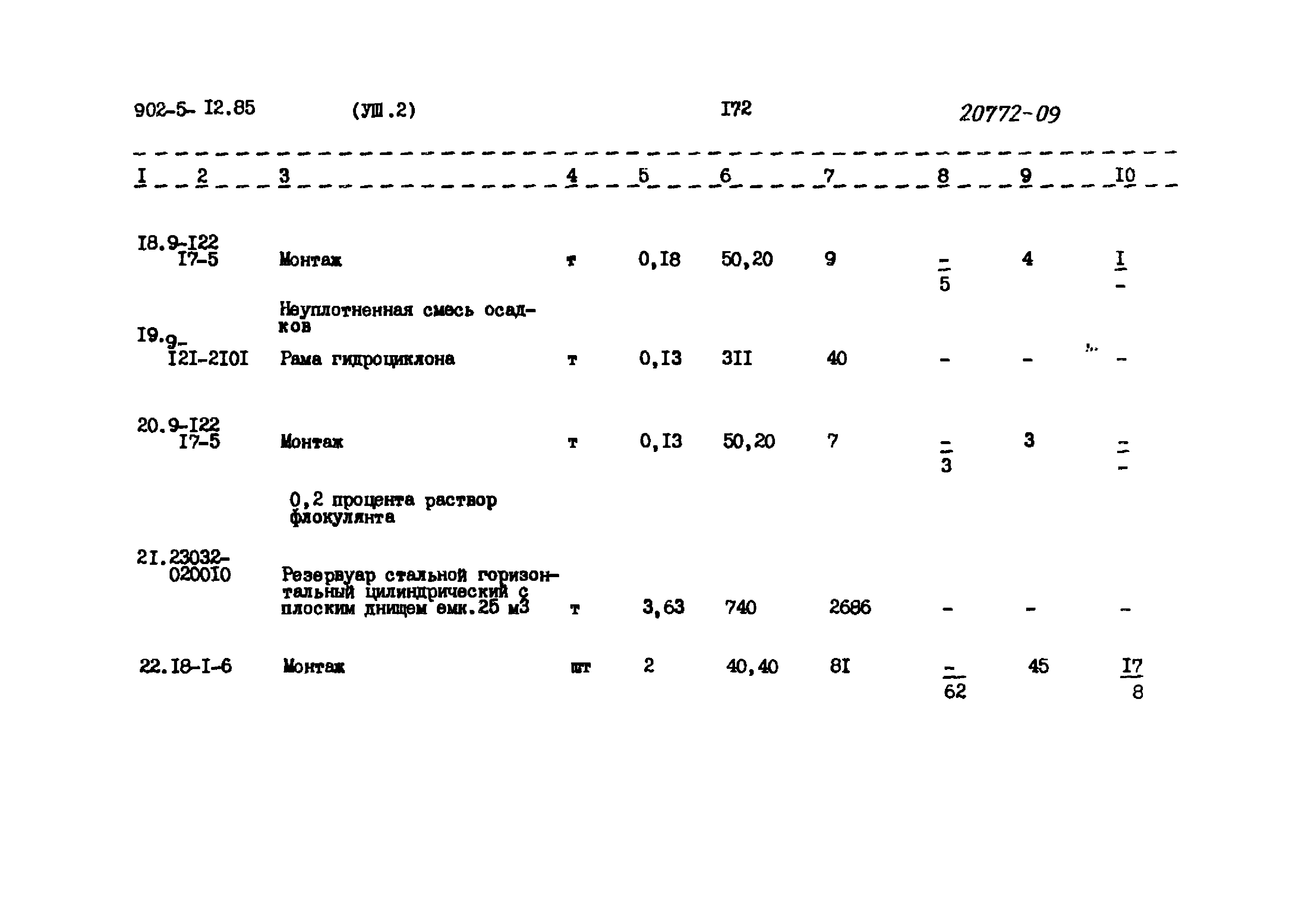 Типовой проект 902-5-12.85