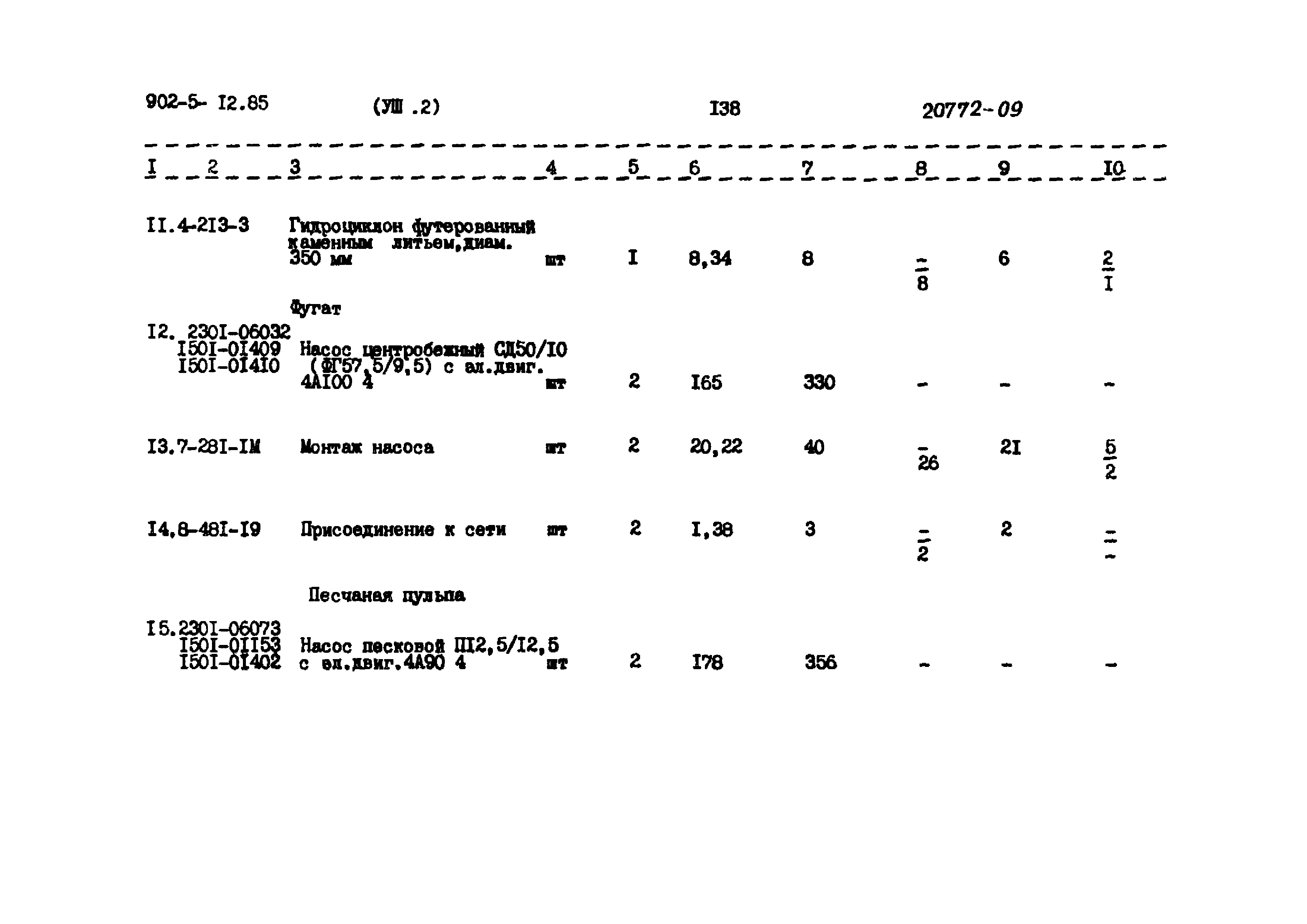Типовой проект 902-5-12.85