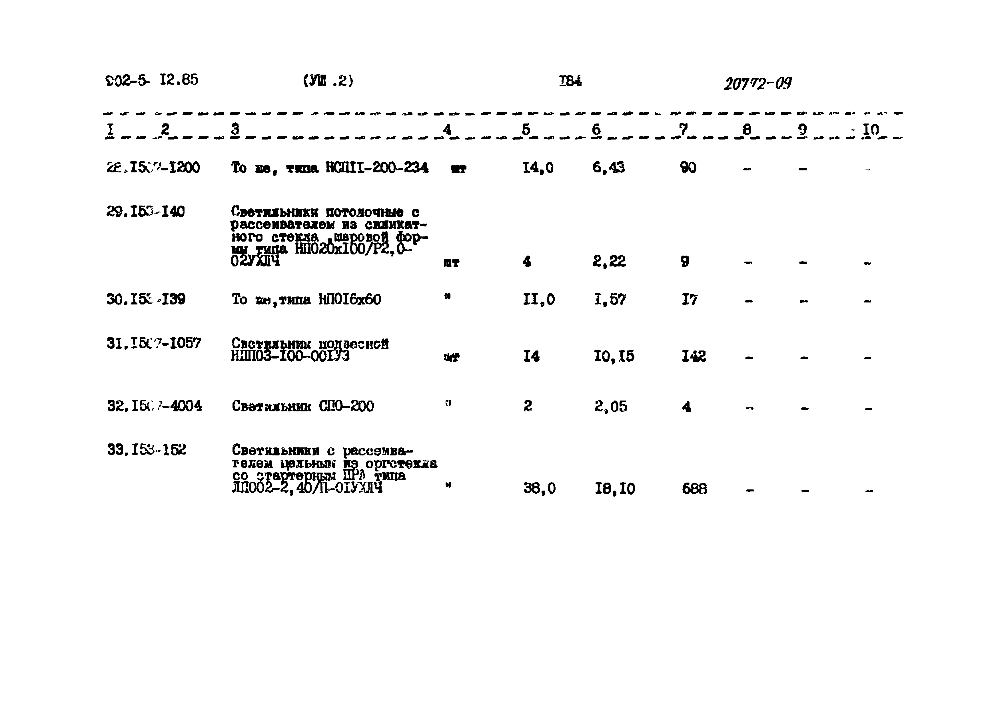 Типовой проект 902-5-12.85