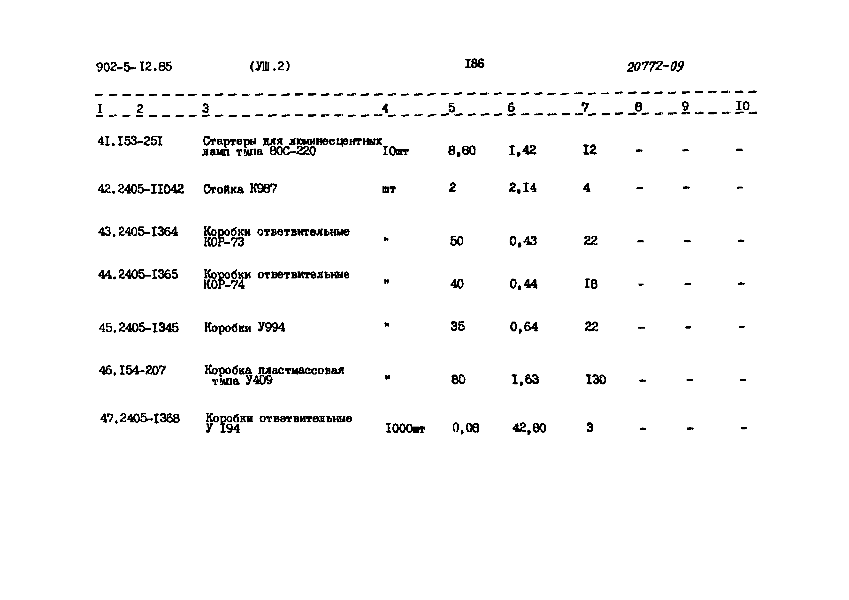 Типовой проект 902-5-12.85