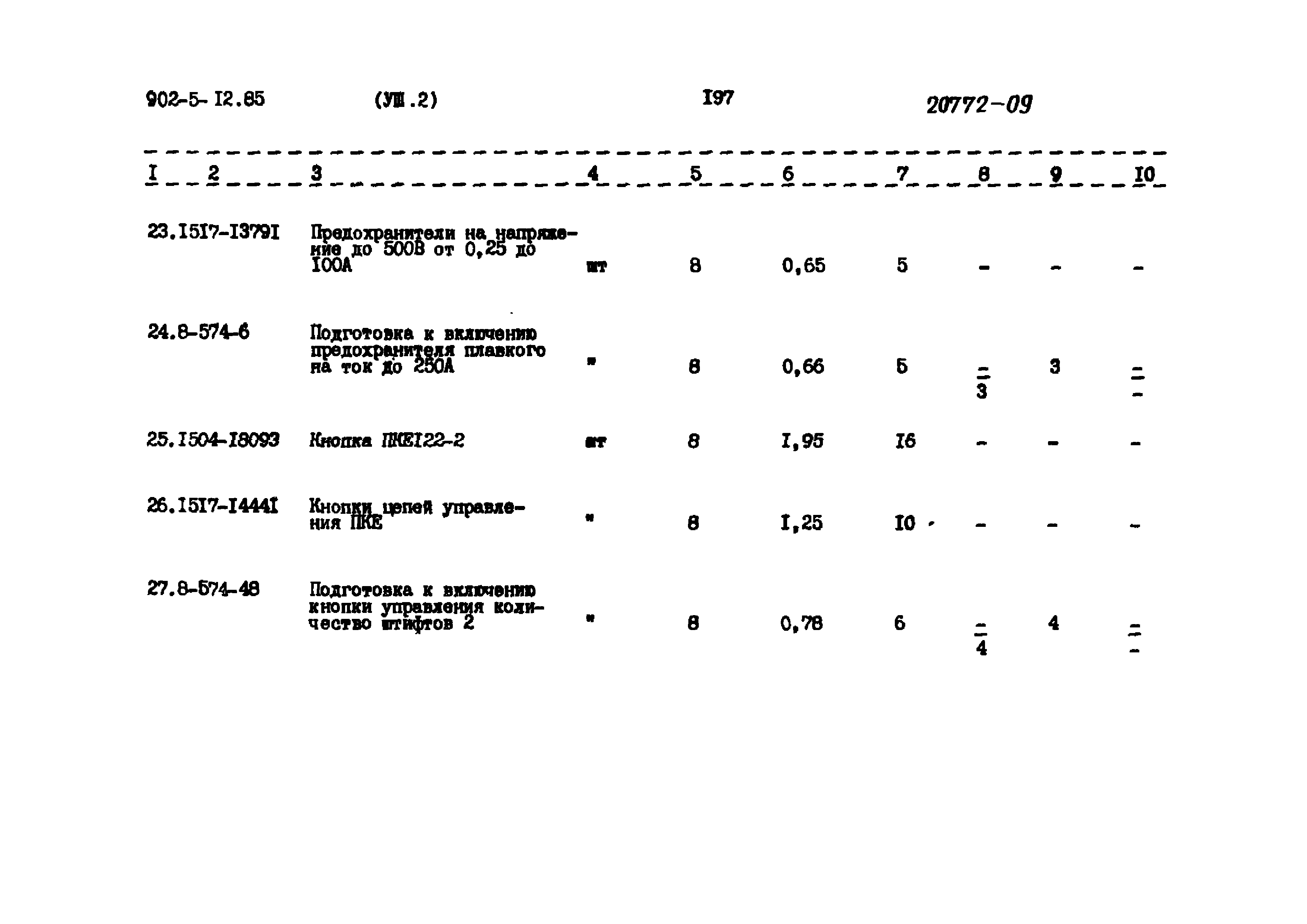 Типовой проект 902-5-12.85