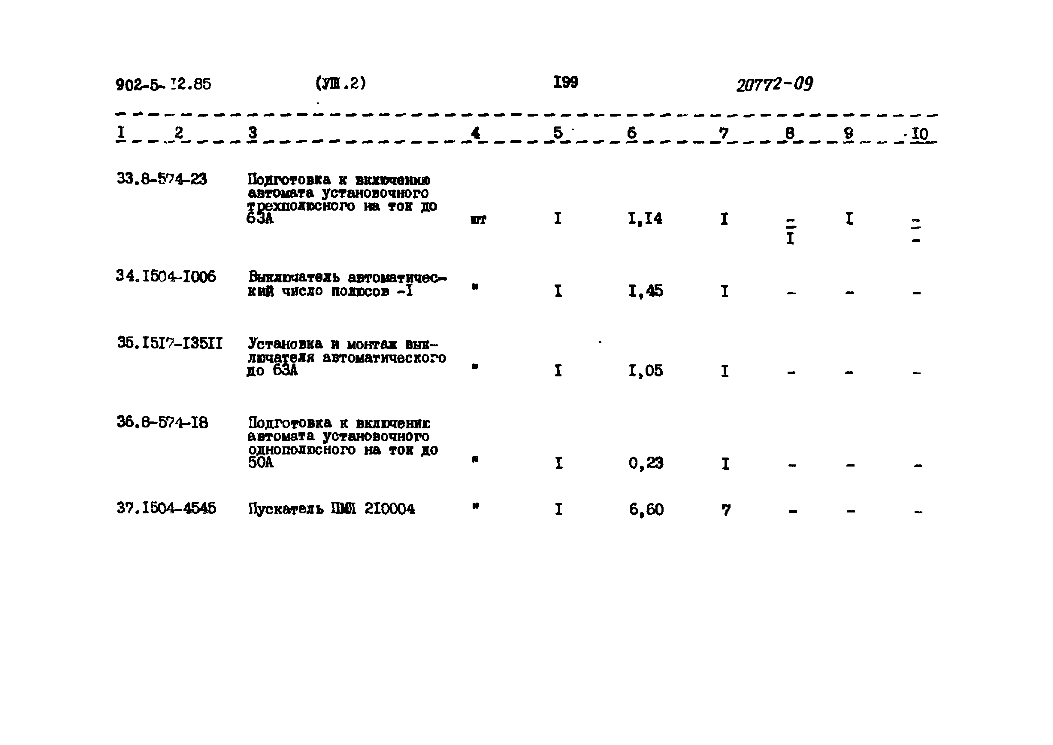 Типовой проект 902-5-12.85