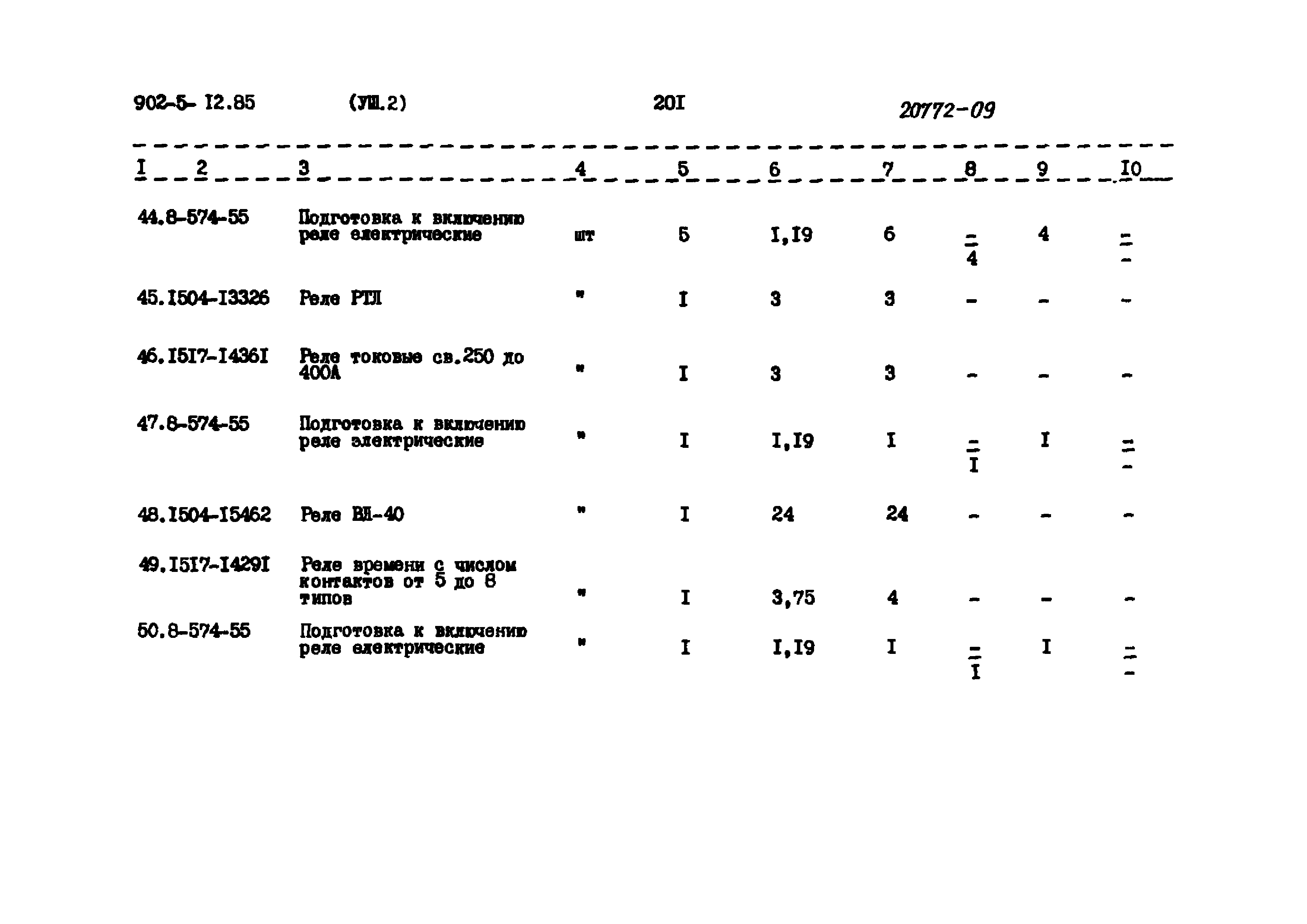 Типовой проект 902-5-12.85