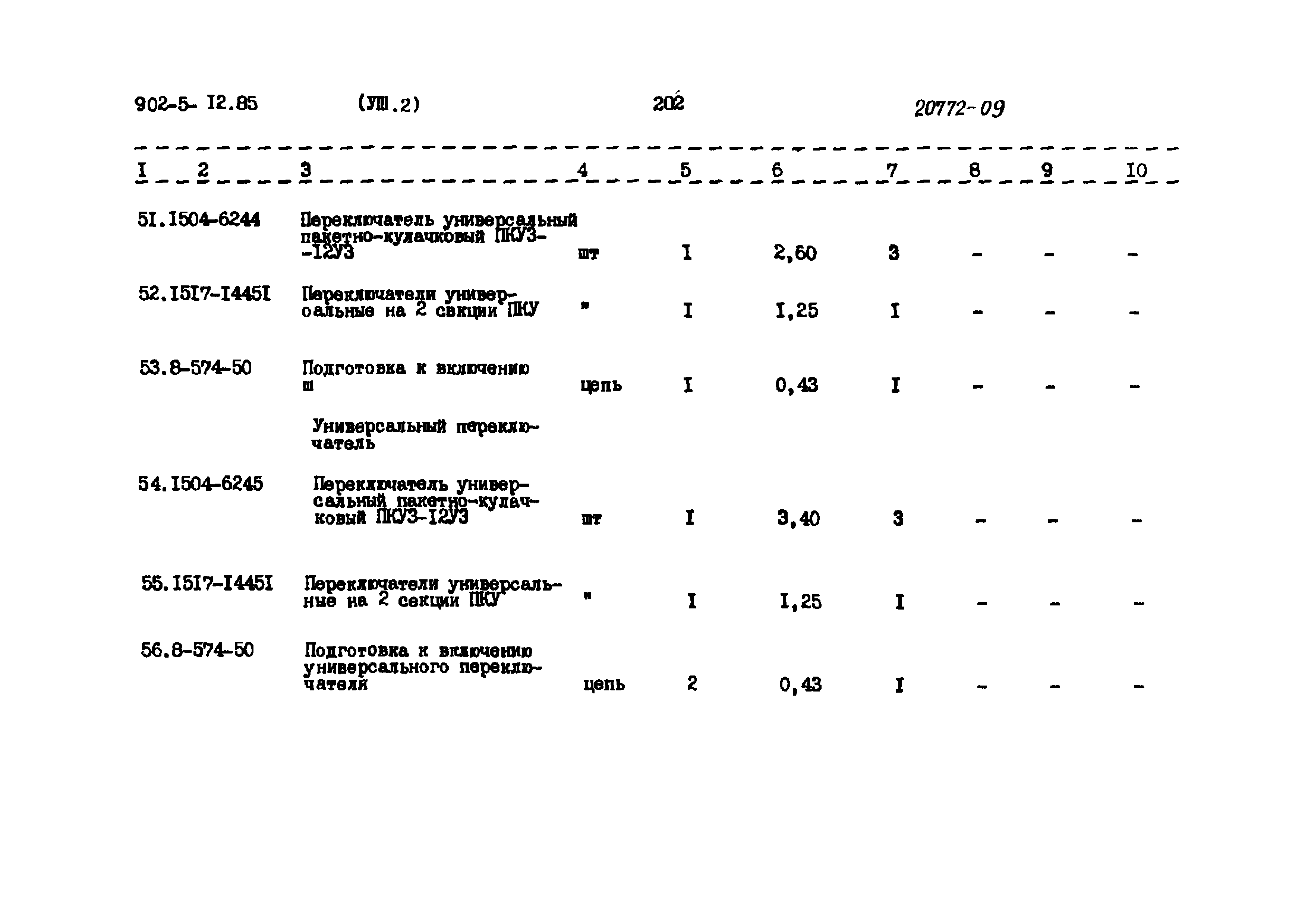 Типовой проект 902-5-12.85