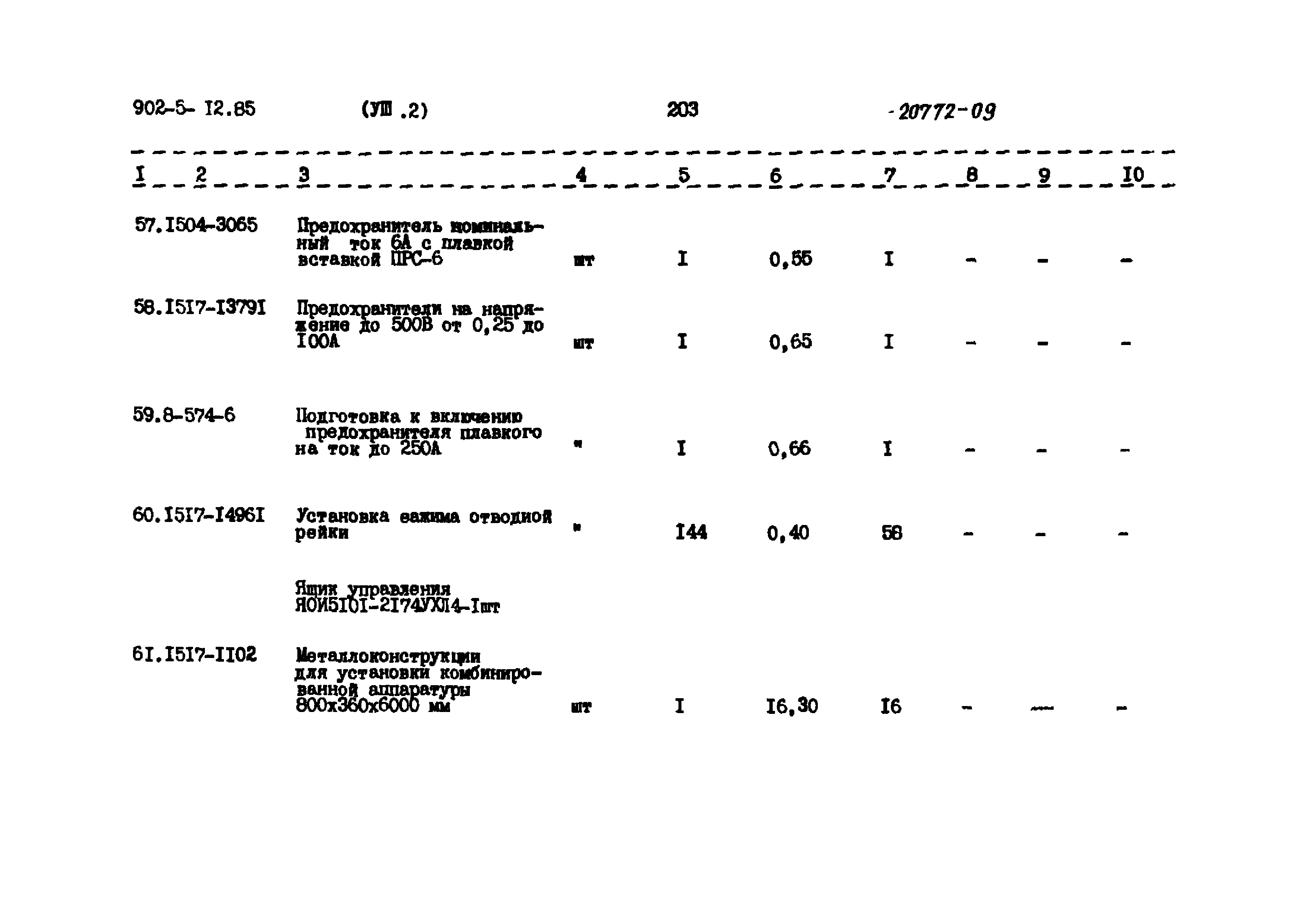 Типовой проект 902-5-12.85