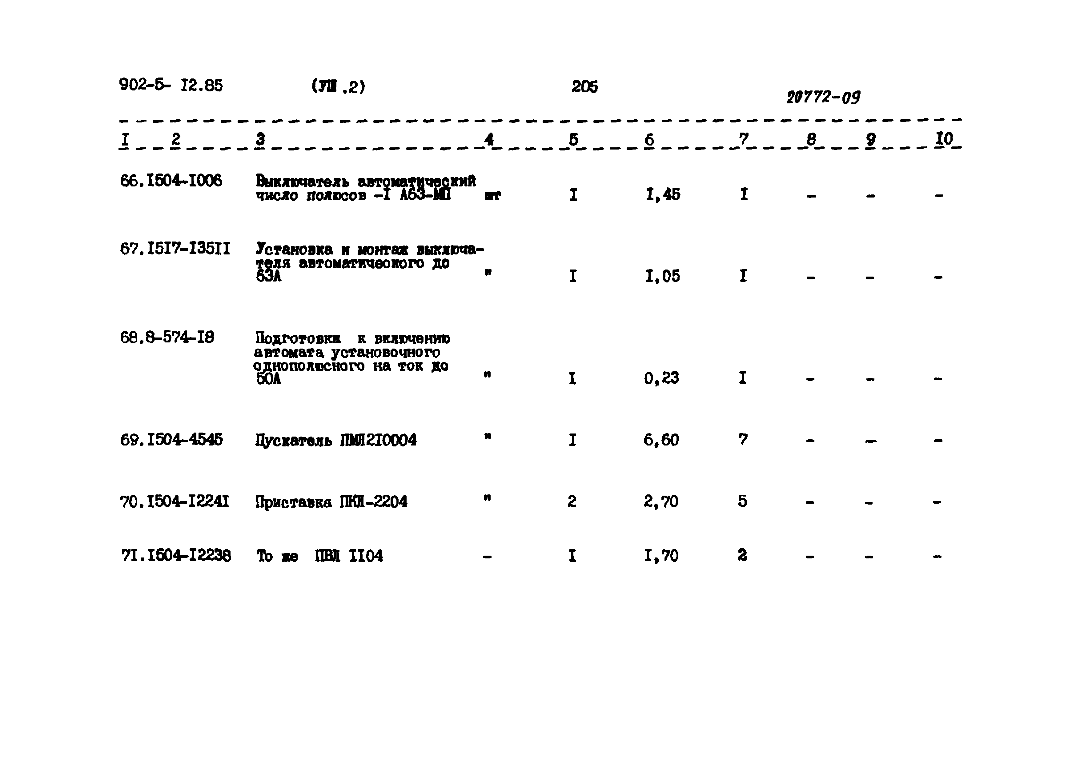 Типовой проект 902-5-12.85