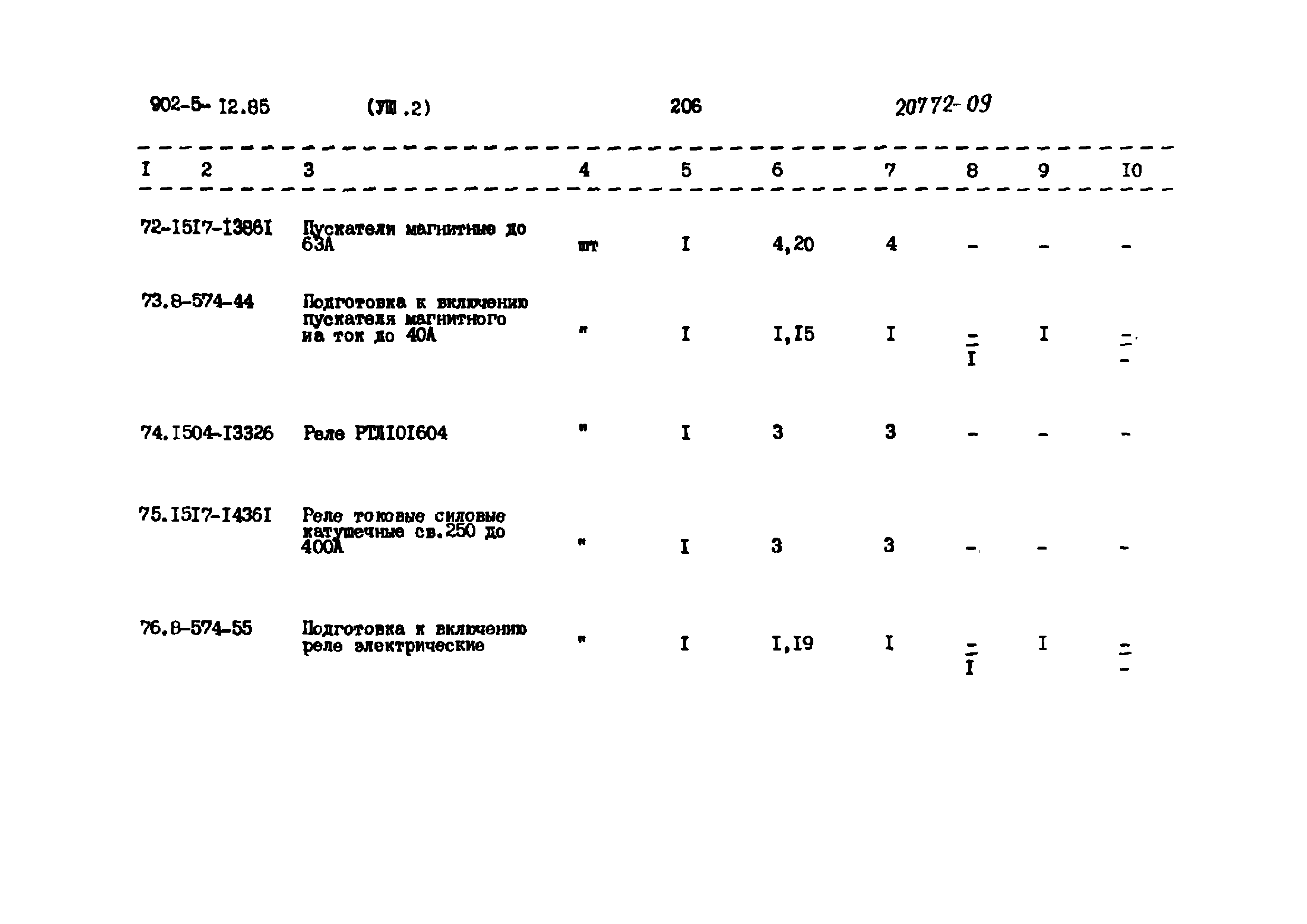 Типовой проект 902-5-12.85