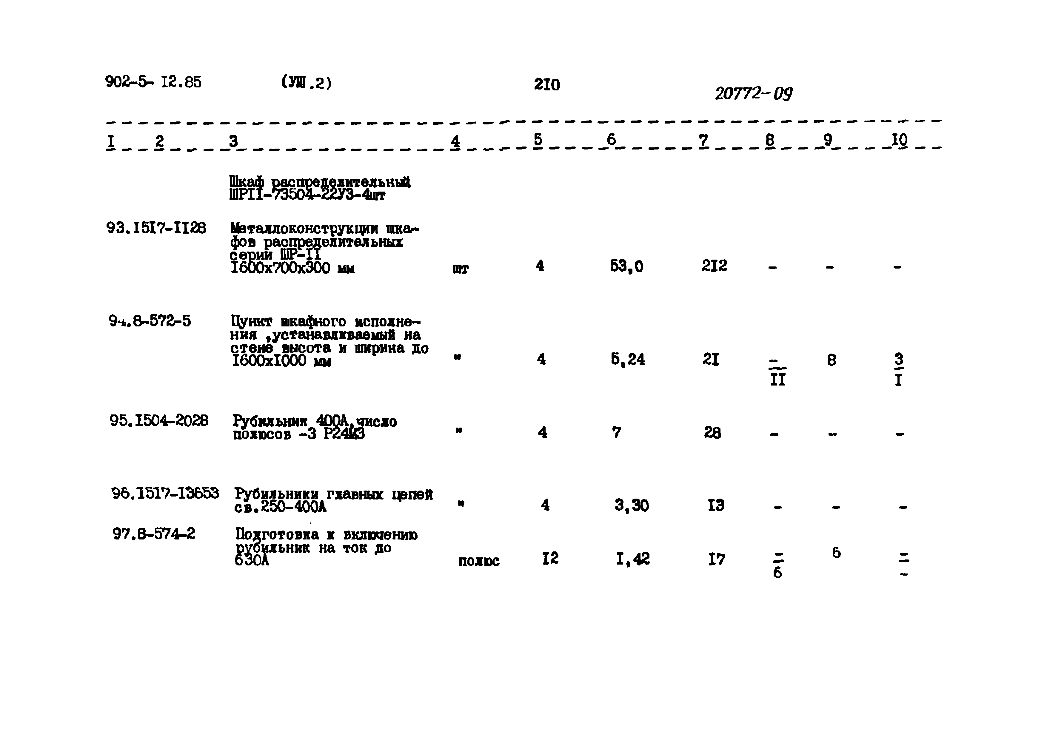 Типовой проект 902-5-12.85