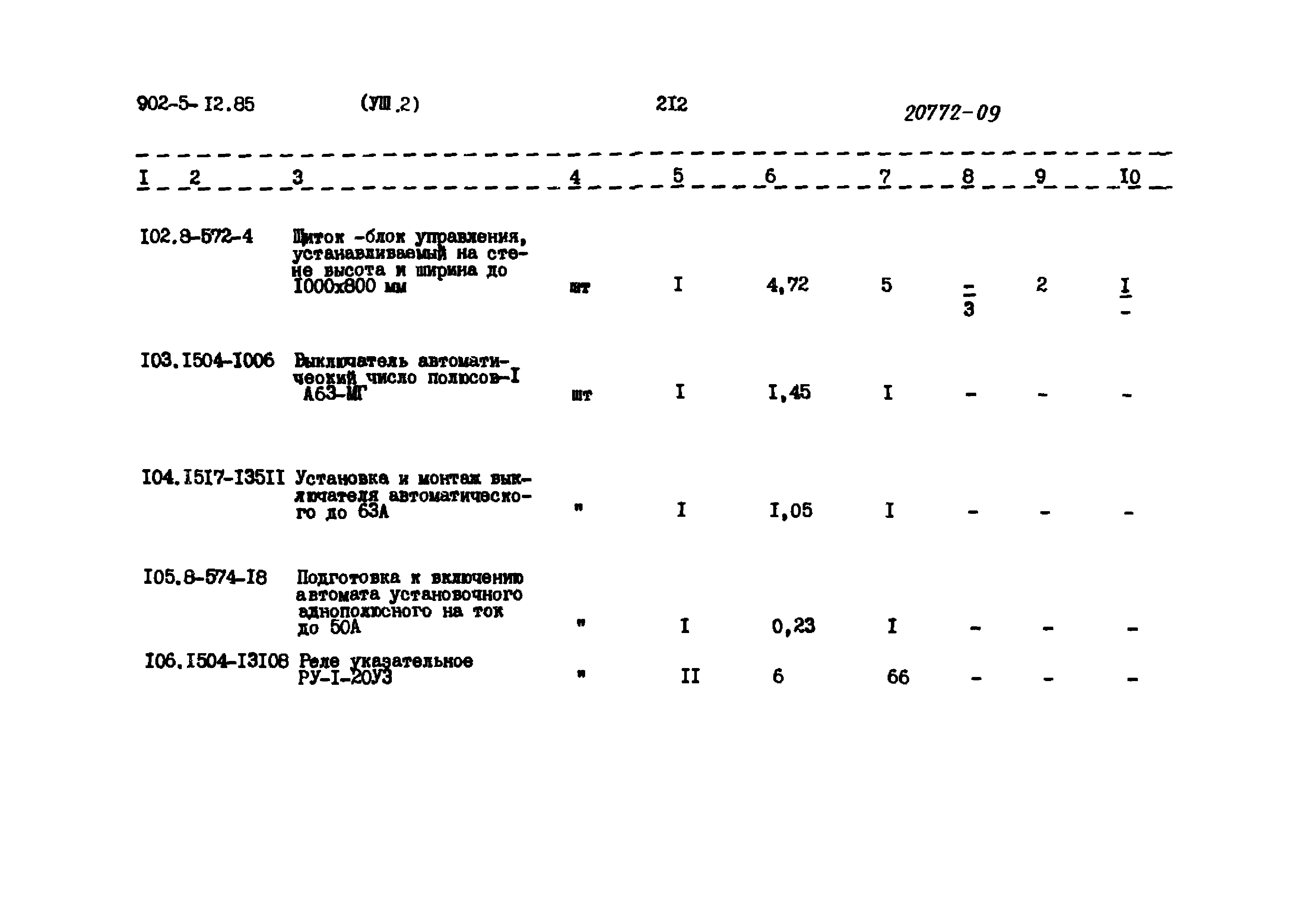 Типовой проект 902-5-12.85