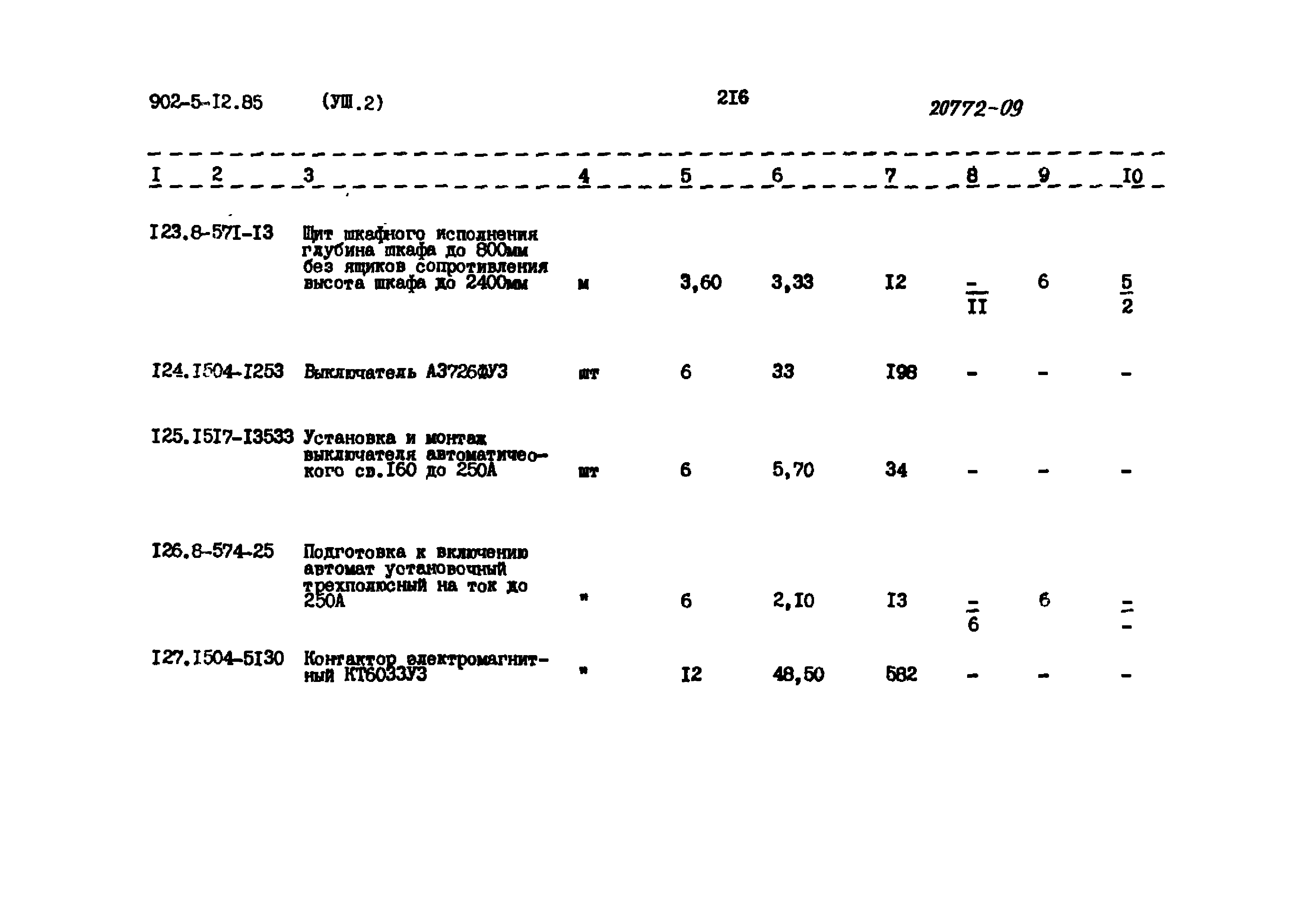 Типовой проект 902-5-12.85