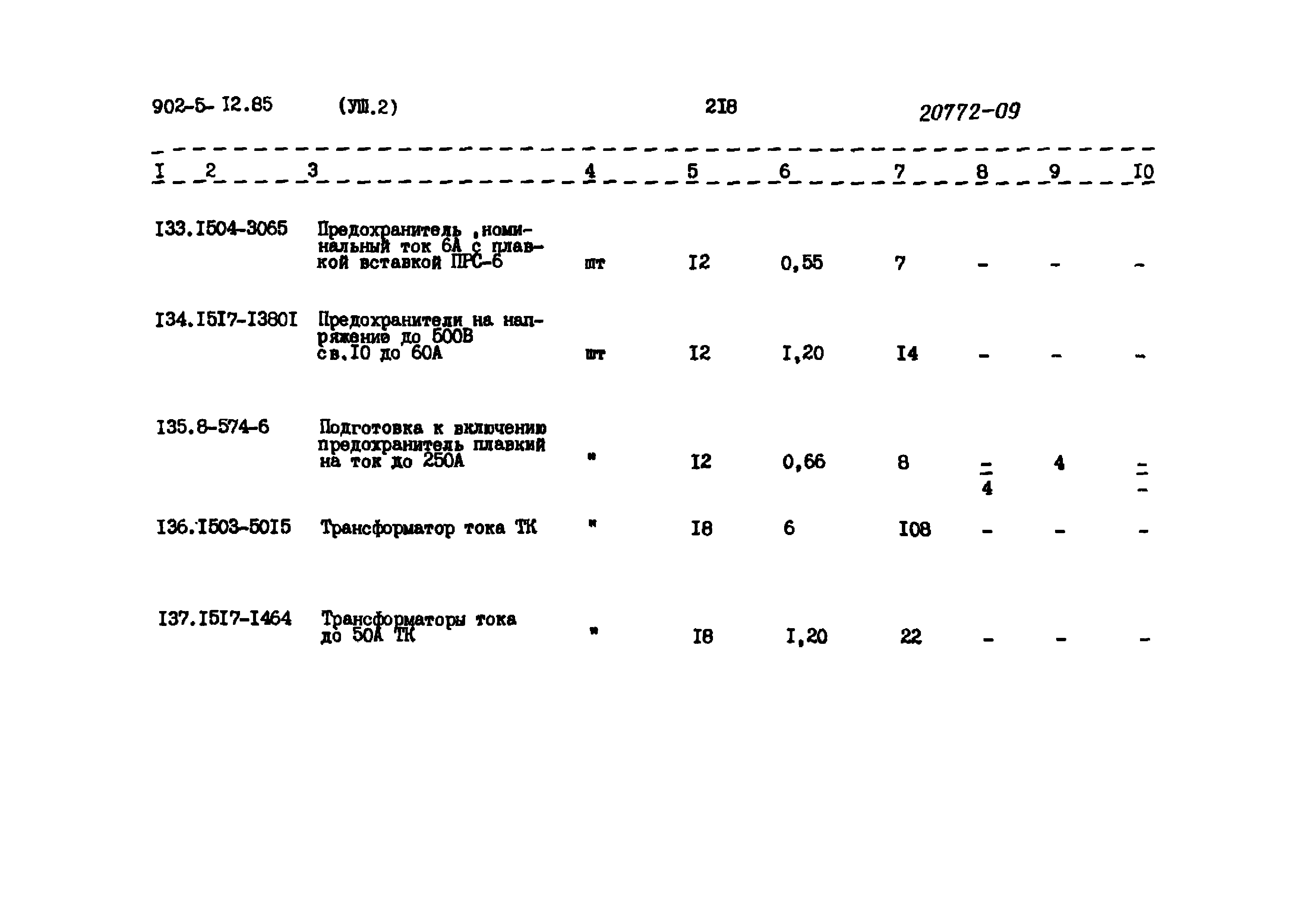 Типовой проект 902-5-12.85