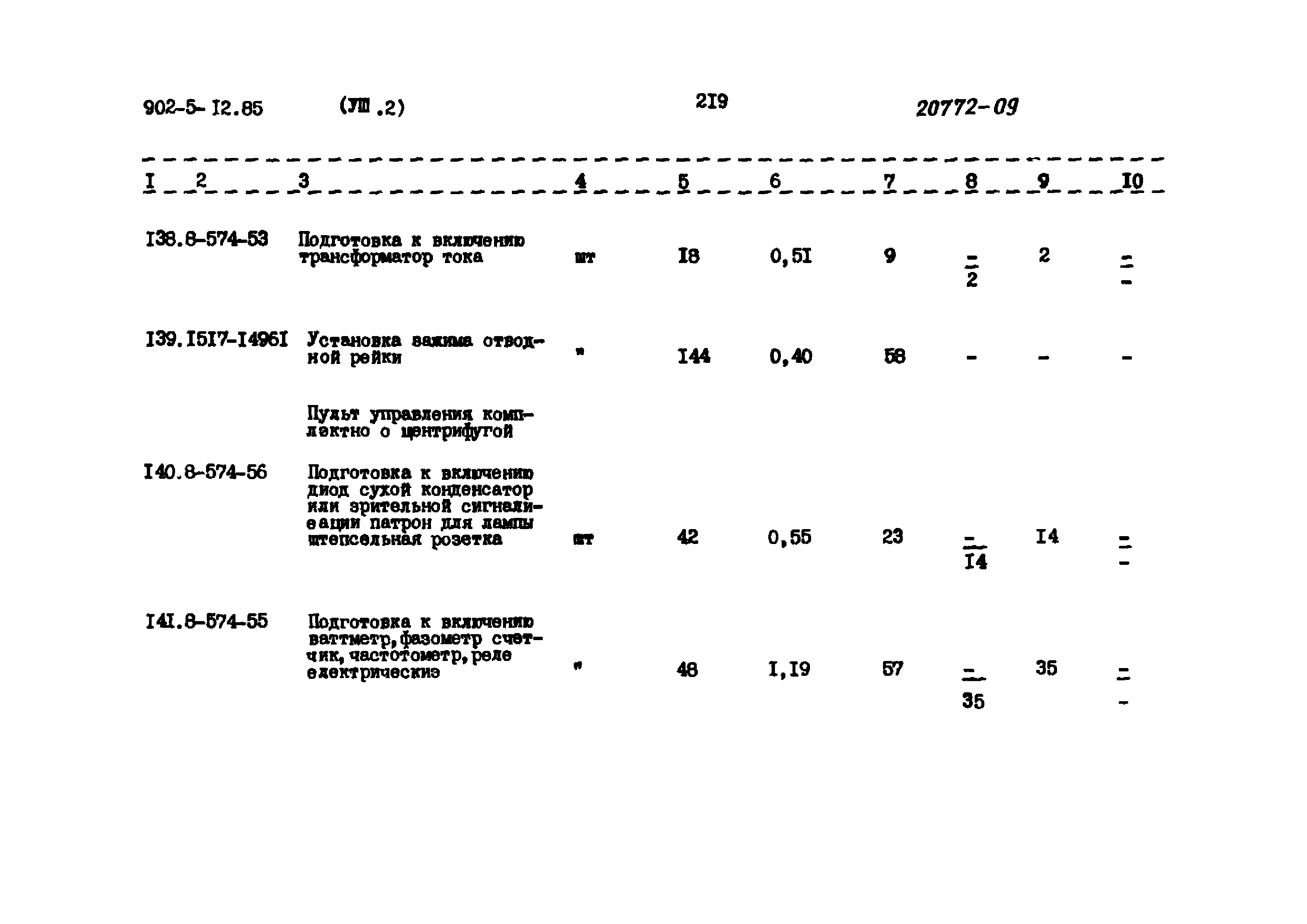 Типовой проект 902-5-12.85
