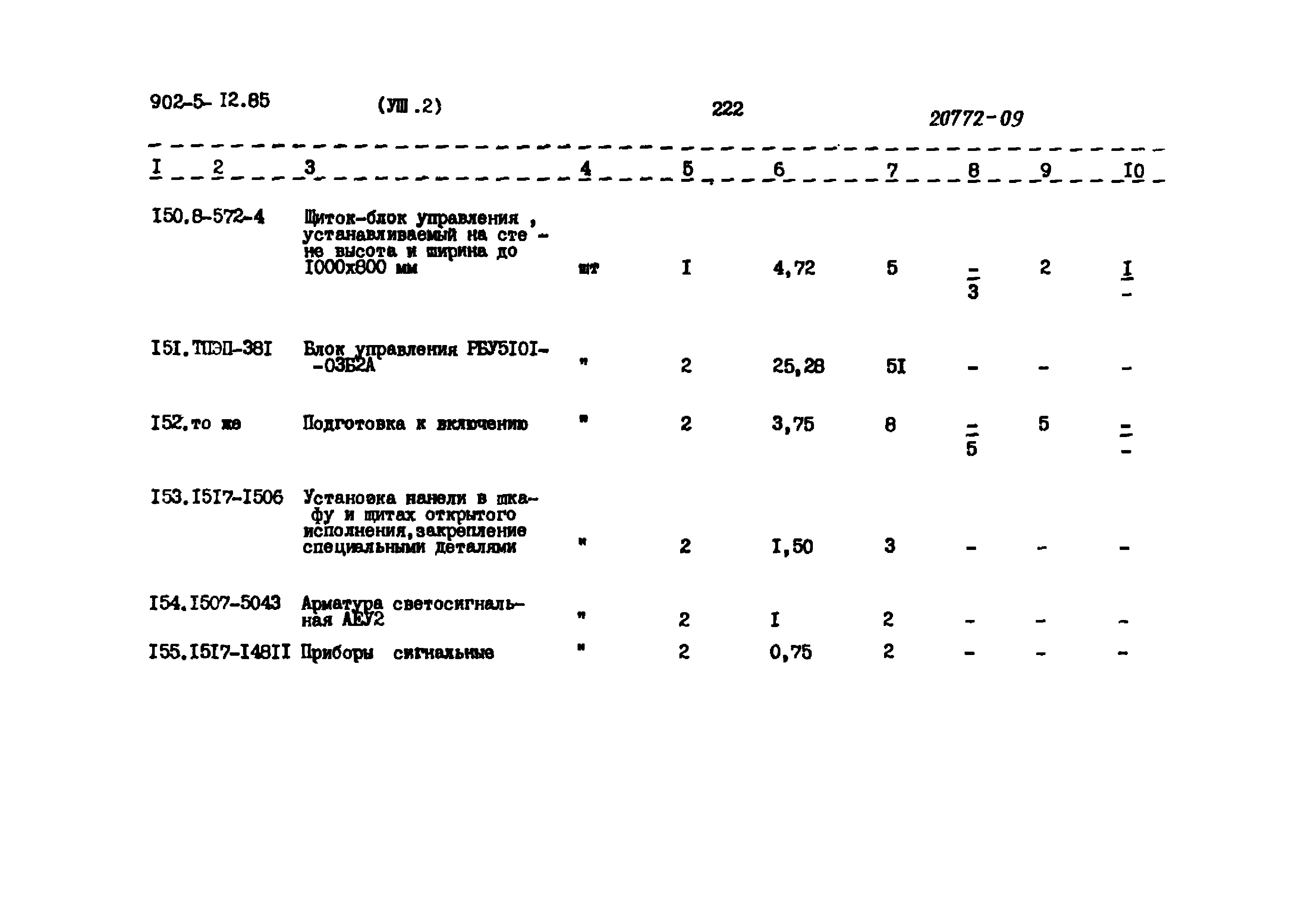Типовой проект 902-5-12.85