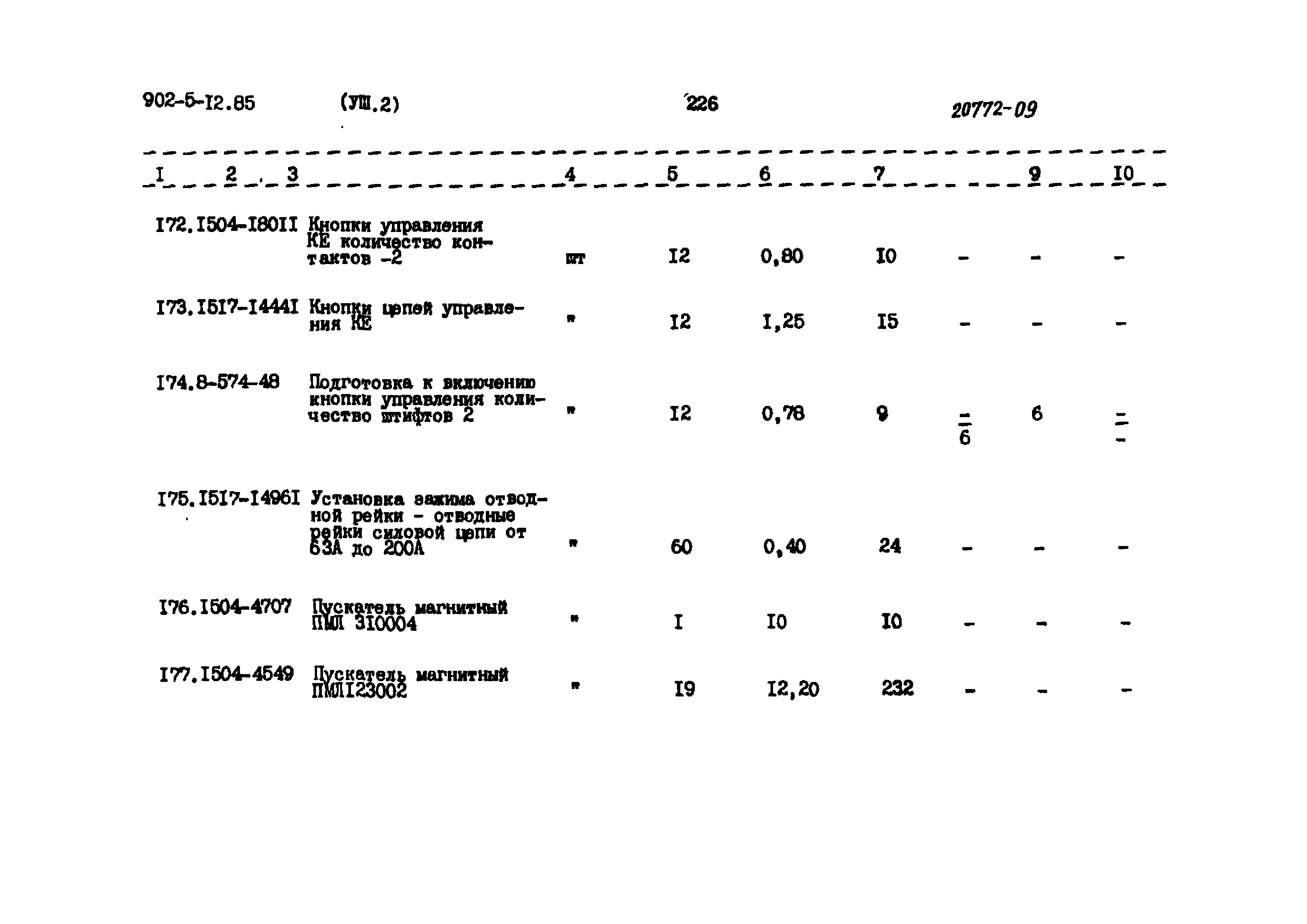 Типовой проект 902-5-12.85