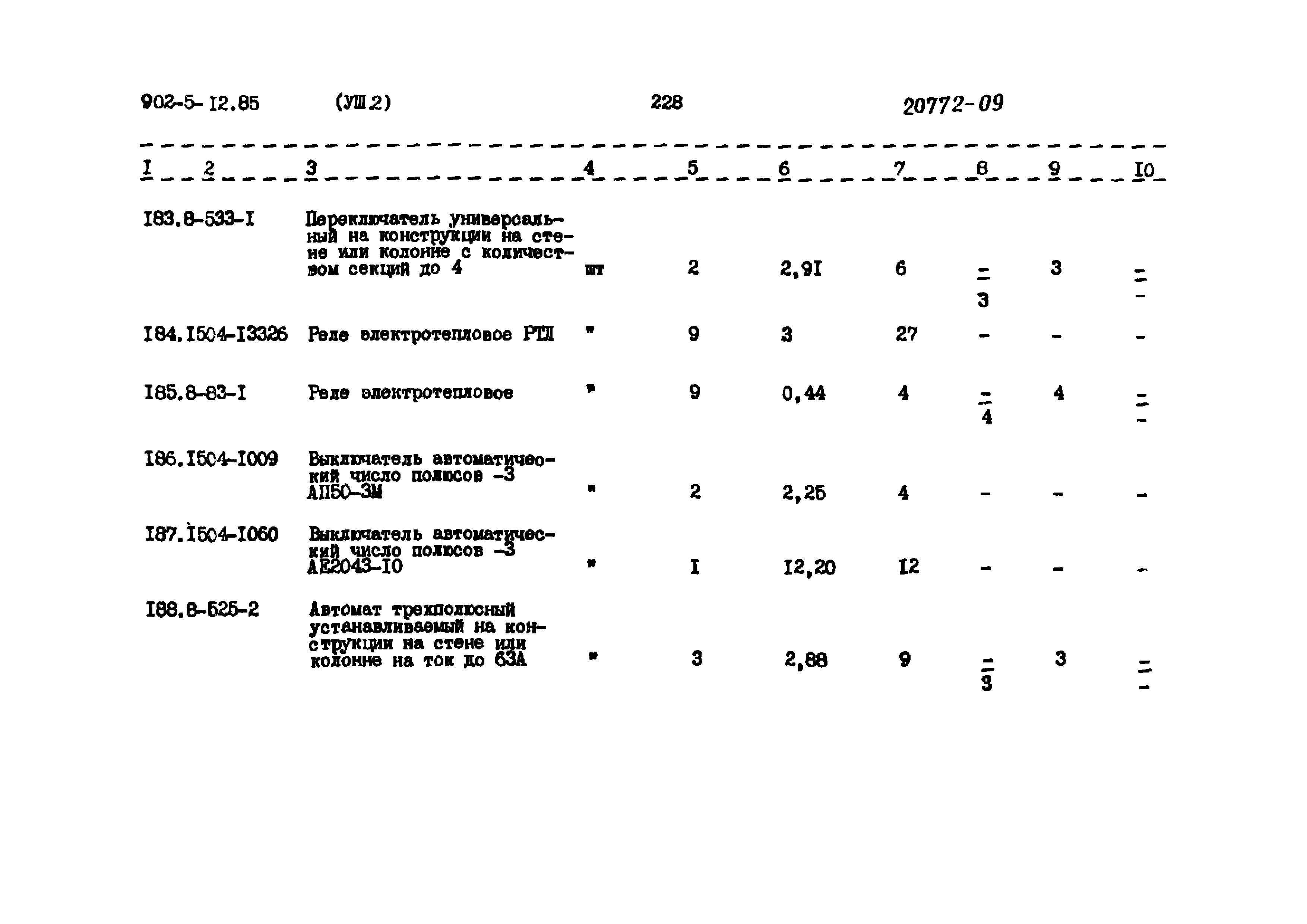 Типовой проект 902-5-12.85