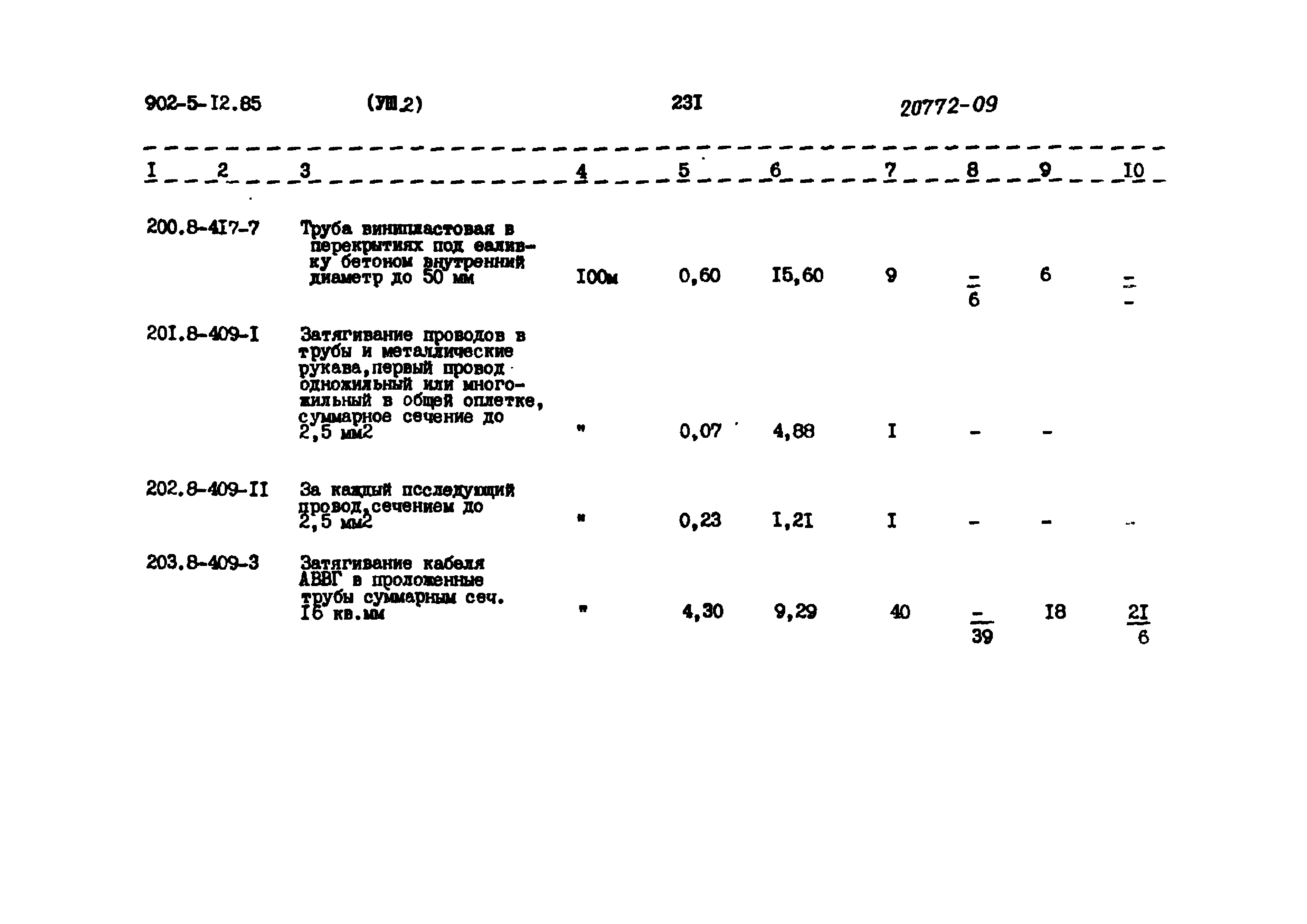 Типовой проект 902-5-12.85
