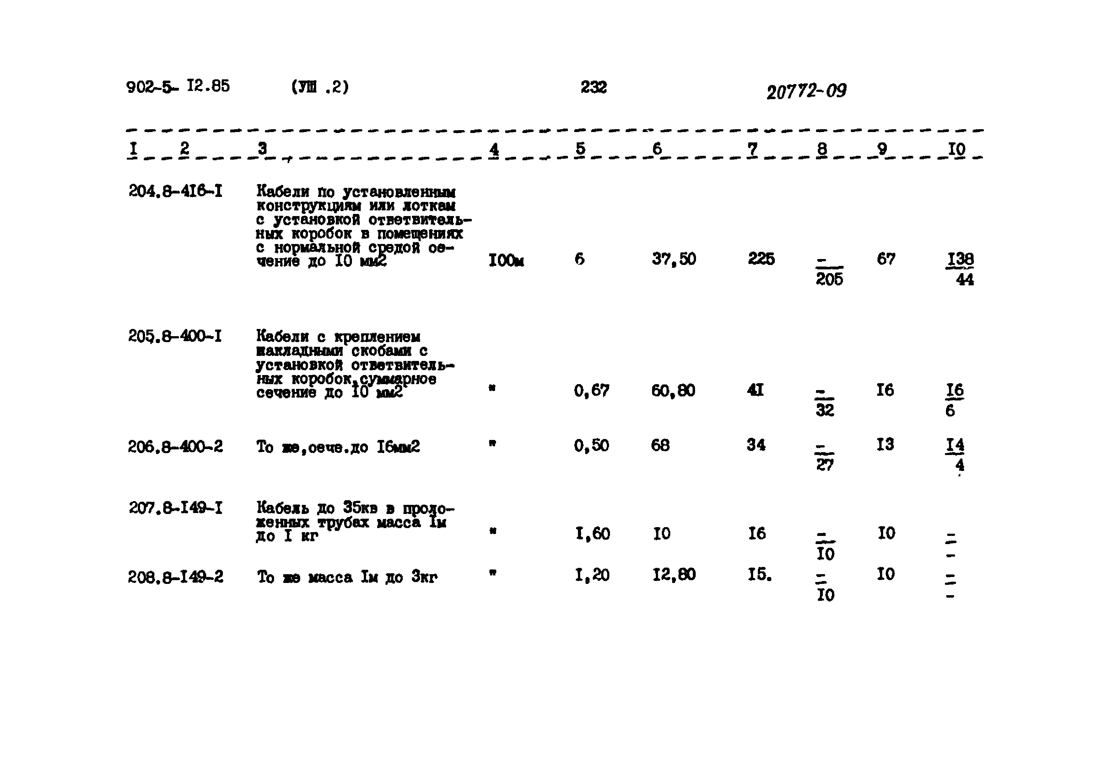 Типовой проект 902-5-12.85