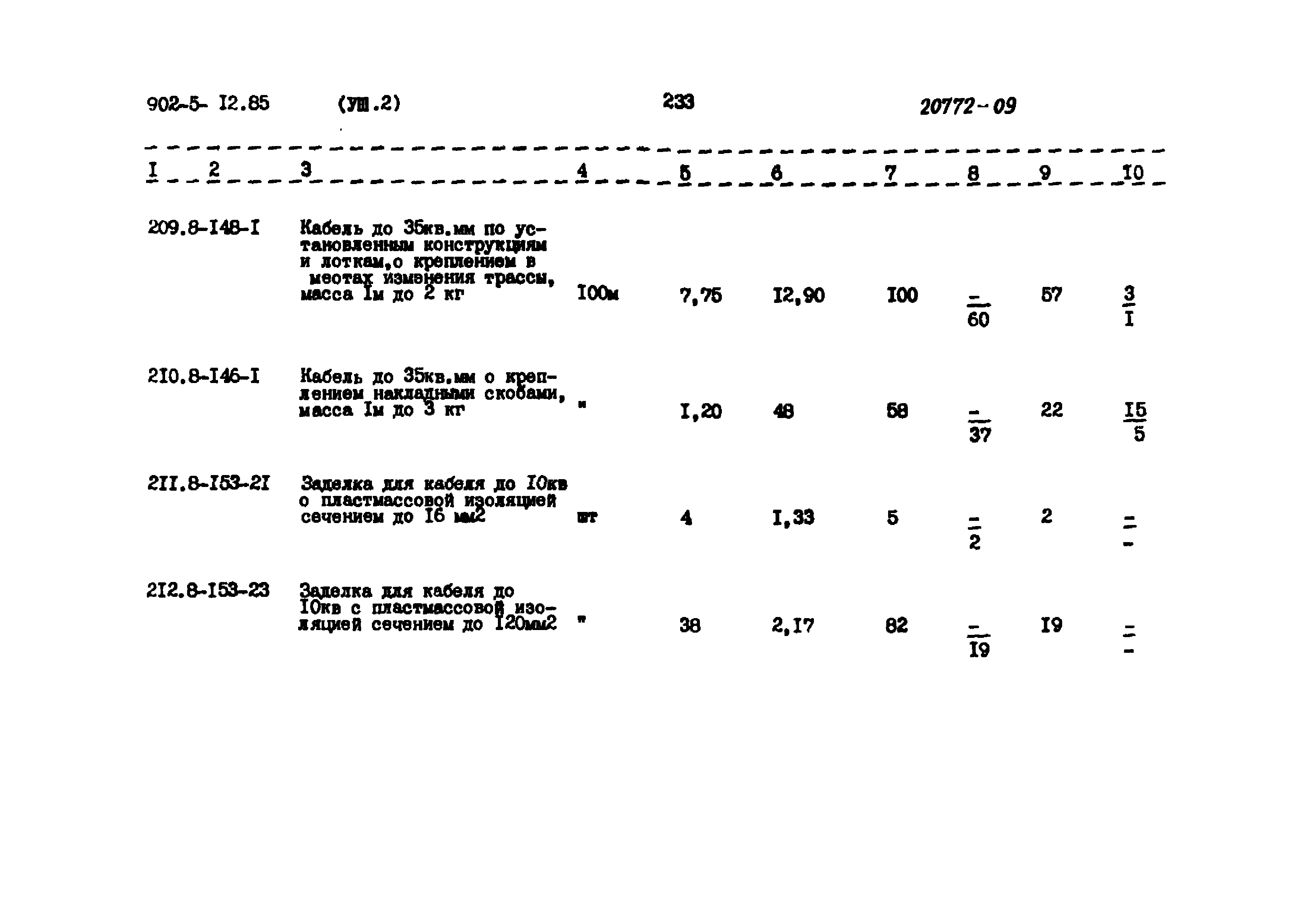 Типовой проект 902-5-12.85
